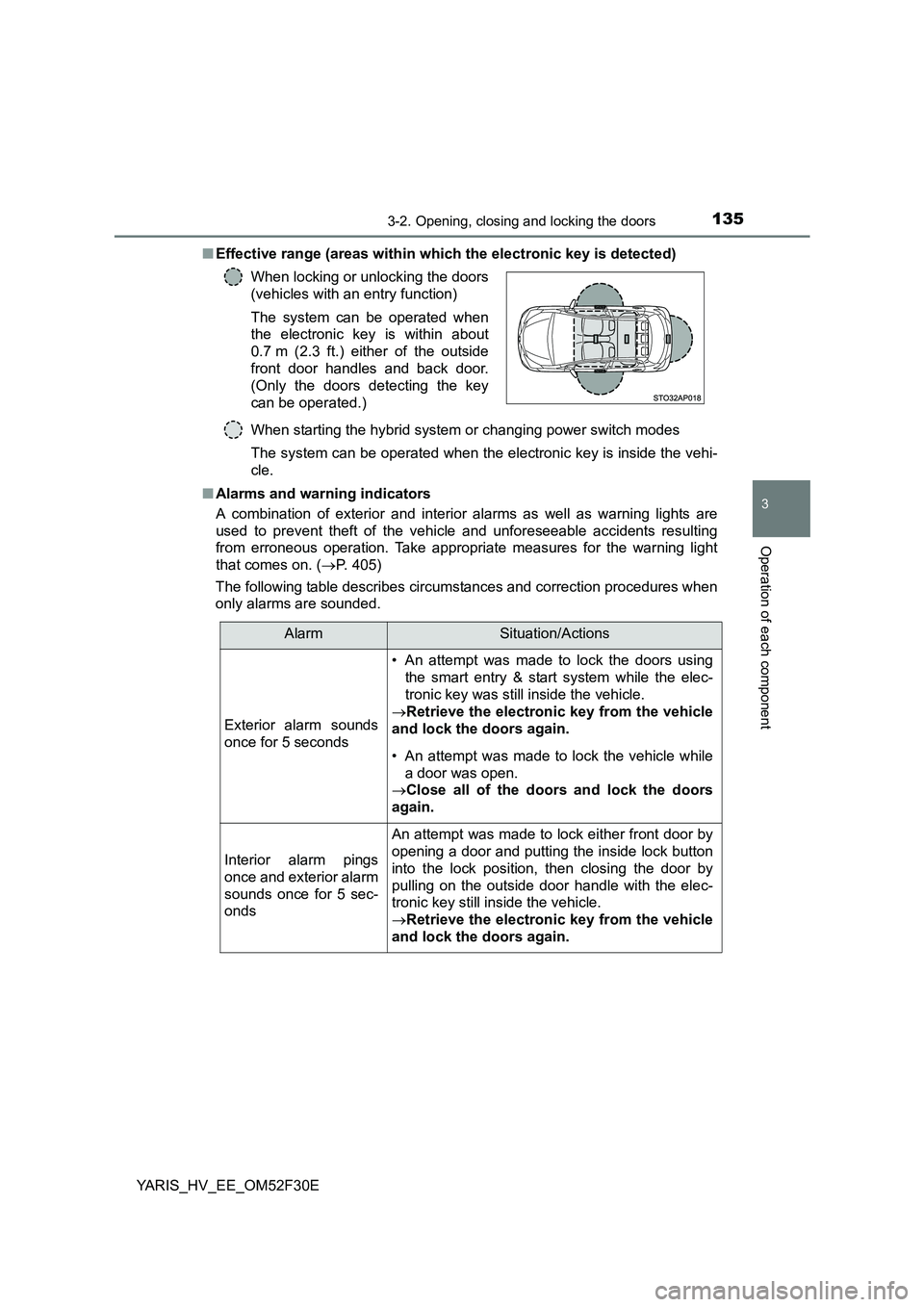 TOYOTA YARIS HYBRID 2015  Owners Manual 1353-2. Opening, closing and locking the doors
3
Operation of each component
YARIS_HV_EE_OM52F30E 
■ Effective range (areas within which the electronic key is detected) 
When starting the hybrid sys