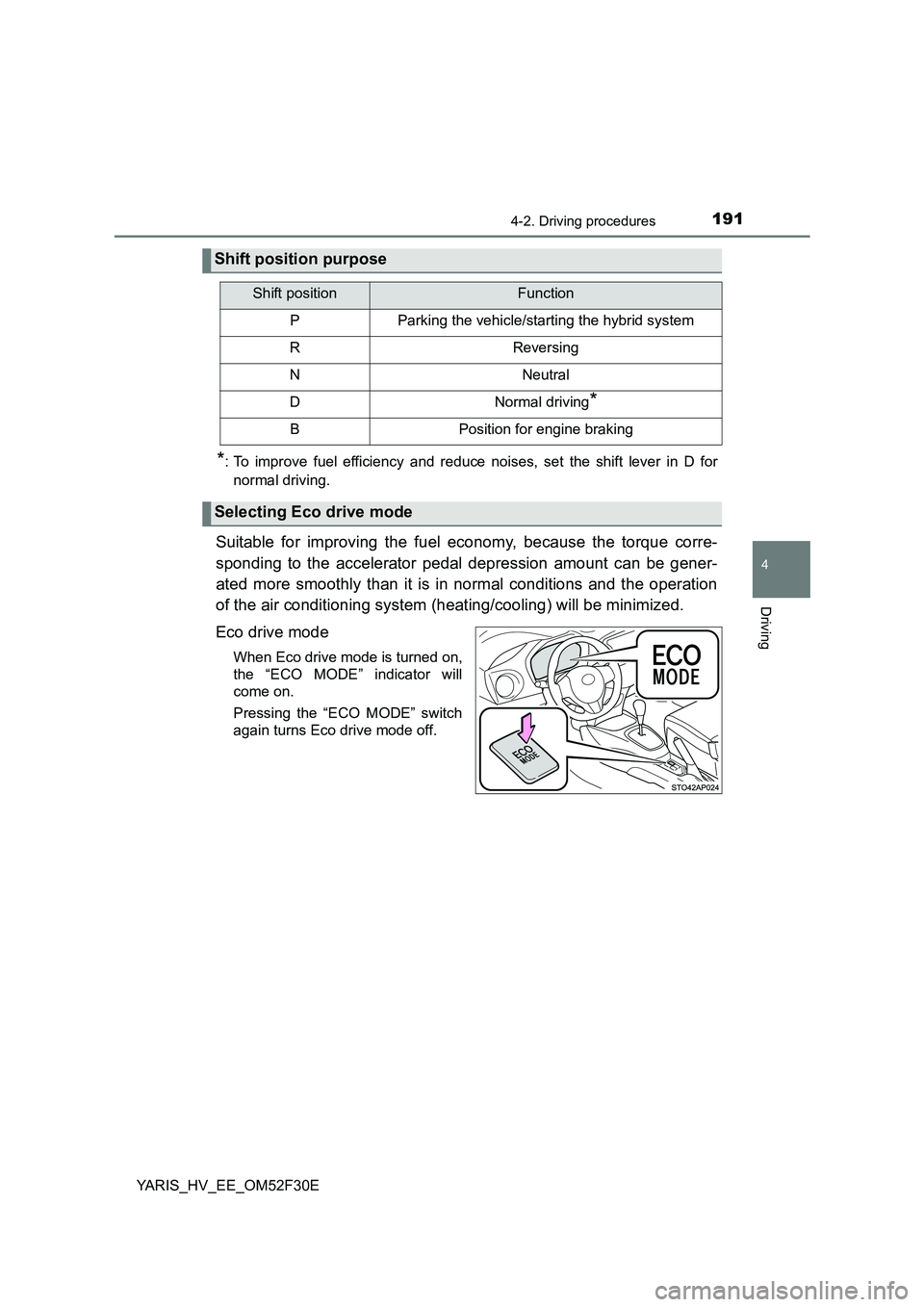 TOYOTA YARIS HYBRID 2015  Owners Manual 1914-2. Driving procedures
4
Driving
YARIS_HV_EE_OM52F30E
*: To improve fuel efficiency and reduce noises, set the shift lever in D for 
normal driving.
Suitable for improving the fuel economy, becaus