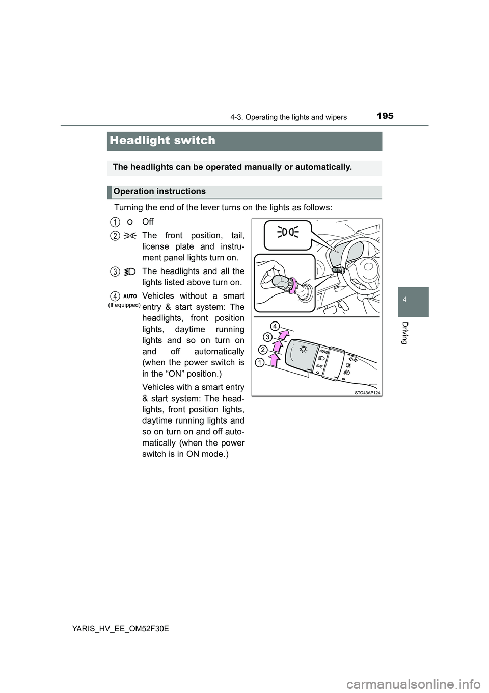 TOYOTA YARIS HYBRID 2015  Owners Manual 195
4
4-3. Operating the lights and wipers
Driving
YARIS_HV_EE_OM52F30E
Headlight switch
Turning the end of the lever turns on the lights as follows: 
Off 
The front position, tail, 
license plate and