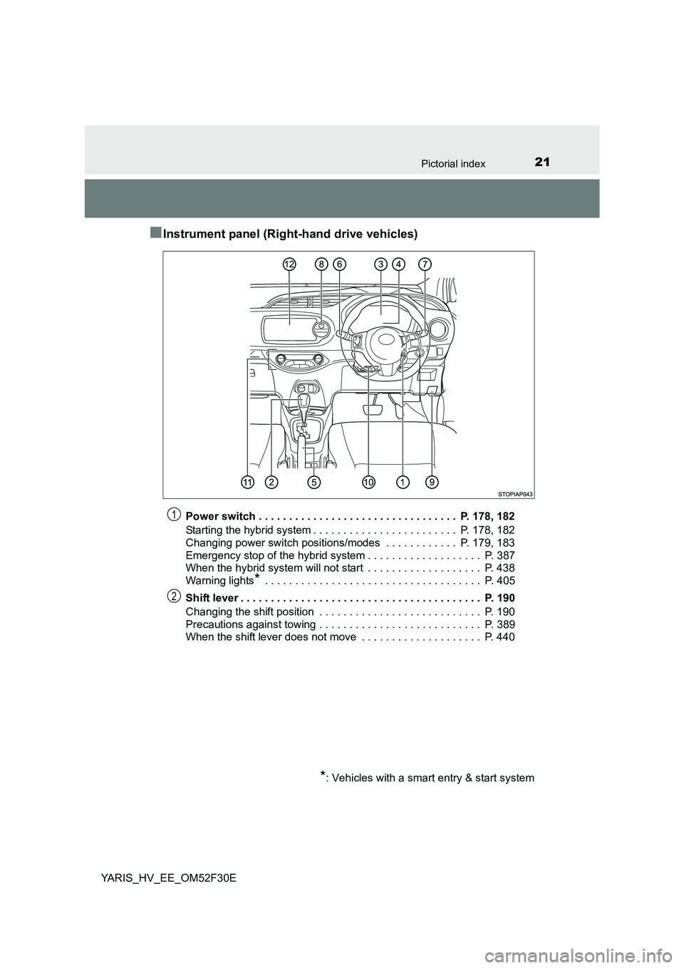 TOYOTA YARIS HYBRID 2015 Owners Manual 21Pictorial index
YARIS_HV_EE_OM52F30E
■Instrument panel (Right-hand drive vehicles)
Power switch . . . . . . . . . . . . . . . . . . . . . . . . . . . . . . . . . P. 178, 182
Starting the hybrid TOYOTA YARIS HYBRID 2015 Owners Manual 21Pictorial index
YARIS_HV_EE_OM52F30E
■Instrument panel (Right-hand drive vehicles)
Power switch . . . . . . . . . . . . . . . . . . . . . . . . . . . . . . . . . P. 178, 182
Starting the hybrid