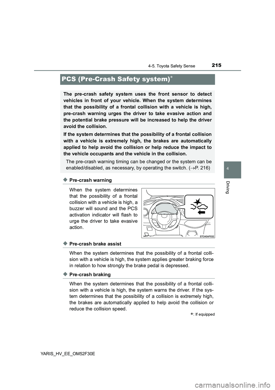 TOYOTA YARIS HYBRID 2015 Owners Manual 215
4
4-5. Toyota Safety Sense
Driving
YARIS_HV_EE_OM52F30E
PCS (Pre-Crash Safety system)∗
◆Pre-crash warning
When the system determines
that the possibility of a frontal
collision with a vehic TOYOTA YARIS HYBRID 2015 Owners Manual 215
4
4-5. Toyota Safety Sense
Driving
YARIS_HV_EE_OM52F30E
PCS (Pre-Crash Safety system)∗
◆Pre-crash warning
When the system determines
that the possibility of a frontal
collision with a vehic