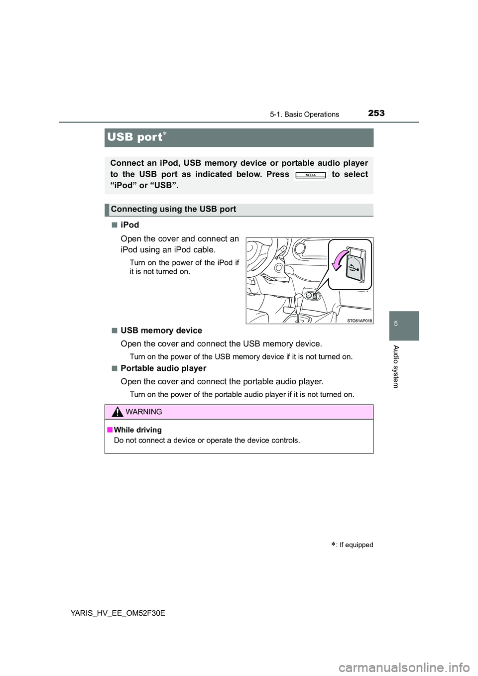 TOYOTA YARIS HYBRID 2015  Owners Manual 253
5
5-1. Basic Operations
Audio system
YARIS_HV_EE_OM52F30E
USB por t∗
■iPod 
Open the cover and connect an 
iPod using an iPod cable.
Turn on the power of the iPod if 
it is not turned on. 
■