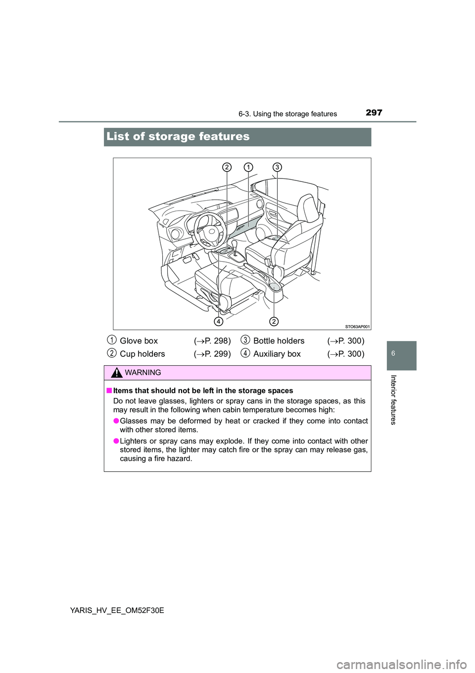 TOYOTA YARIS HYBRID 2015  Owners Manual 2976-3. Using the storage features
6
Interior features
YARIS_HV_EE_OM52F30E
List of storage features
Glove box  (→P. 298) 
Cup holders  ( →P. 299) 
Bottle holders ( →P. 300) 
Auxiliary box ( →