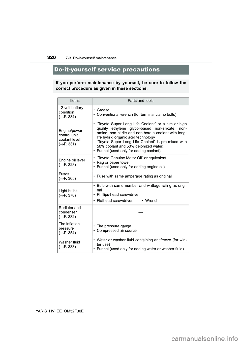 TOYOTA YARIS HYBRID 2015  Owners Manual 3207-3. Do-it-yourself maintenance
YARIS_HV_EE_OM52F30E
Do-it-yourself ser vice precautions
If you perform maintenance by yourself, be sure to follow the 
correct procedure as given in these sections.