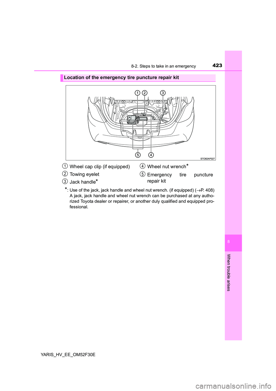 TOYOTA YARIS HYBRID 2015  Owners Manual 4238-2. Steps to take in an emergency
8
When trouble arises
YARIS_HV_EE_OM52F30E
*: Use of the jack, jack handle and wheel nut wrench. (if equipped) (→P. 408) 
A jack, jack handle and wheel nut wren