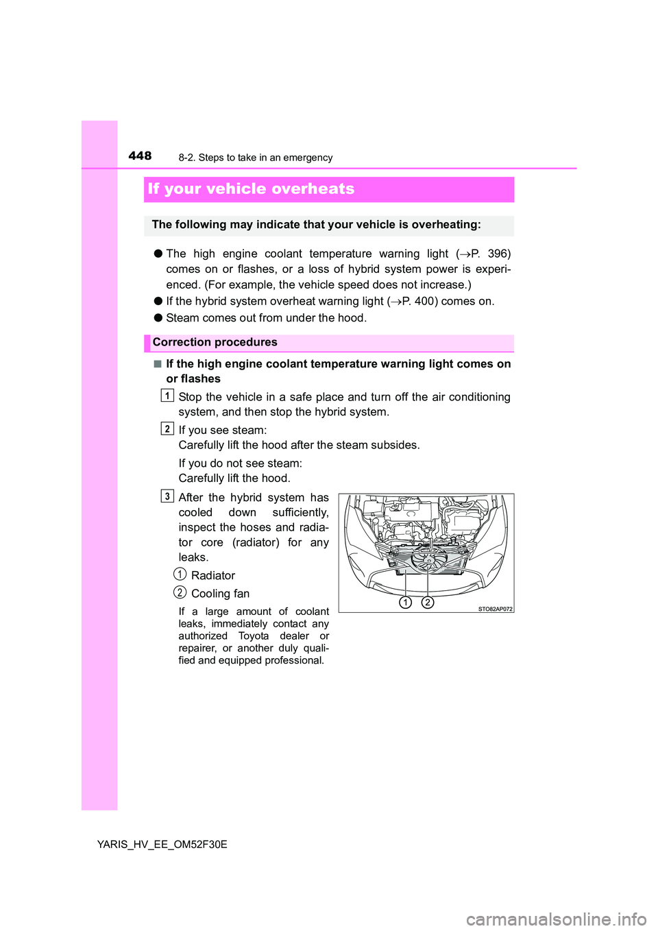 TOYOTA YARIS HYBRID 2015 Owners Manual 4488-2. Steps to take in an emergency
YARIS_HV_EE_OM52F30E
If your vehicle overheats
●The high engine coolant temperature warning light (→P. 396)
comes on or flashes, or a loss of hybrid system p TOYOTA YARIS HYBRID 2015 Owners Manual 4488-2. Steps to take in an emergency
YARIS_HV_EE_OM52F30E
If your vehicle overheats
●The high engine coolant temperature warning light (→P. 396)
comes on or flashes, or a loss of hybrid system p
