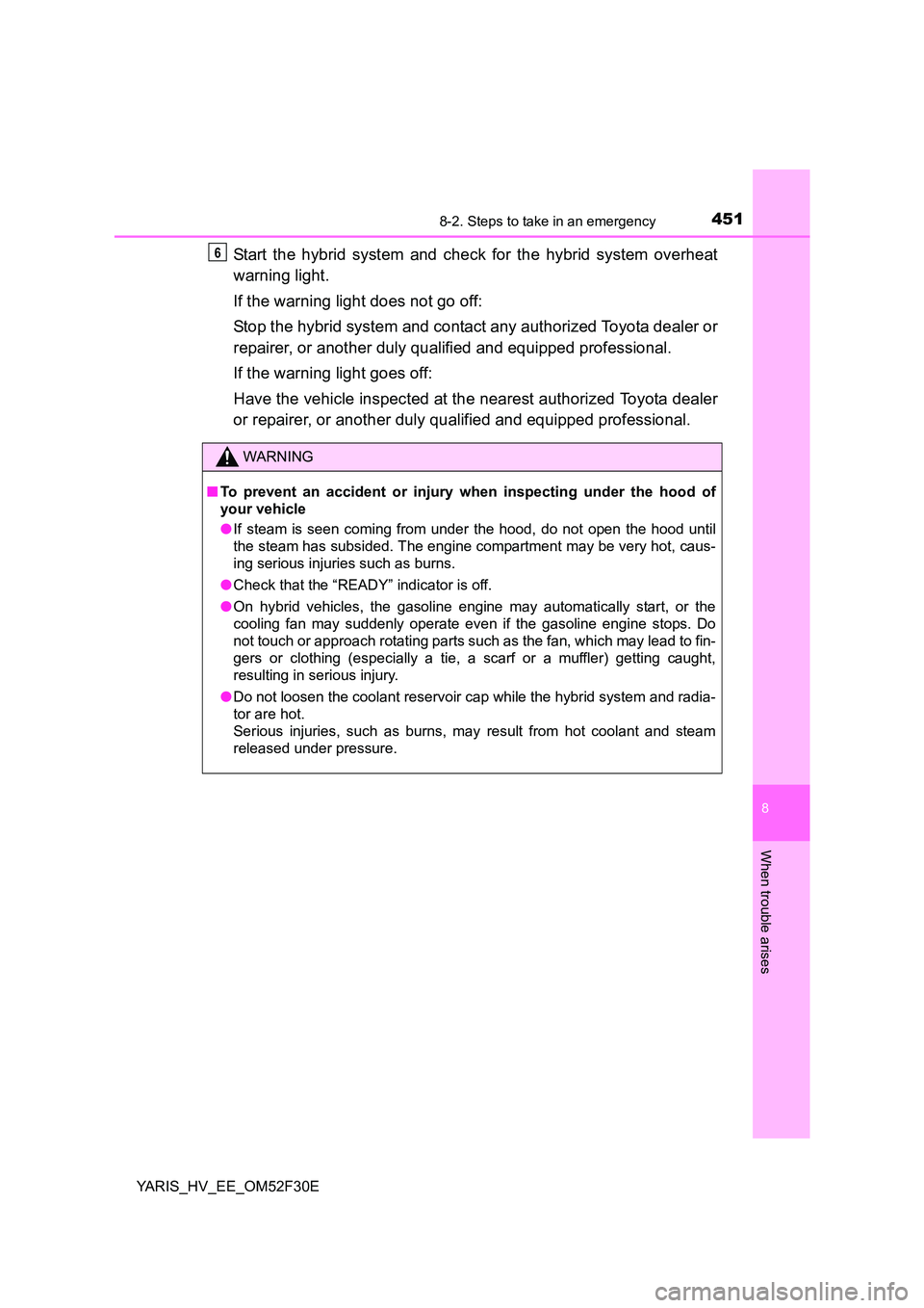 TOYOTA YARIS HYBRID 2015  Owners Manual 4518-2. Steps to take in an emergency
8
When trouble arises
YARIS_HV_EE_OM52F30E
Start the hybrid system and check for the hybrid system overheat 
warning light. 
If the warning light does not go off: