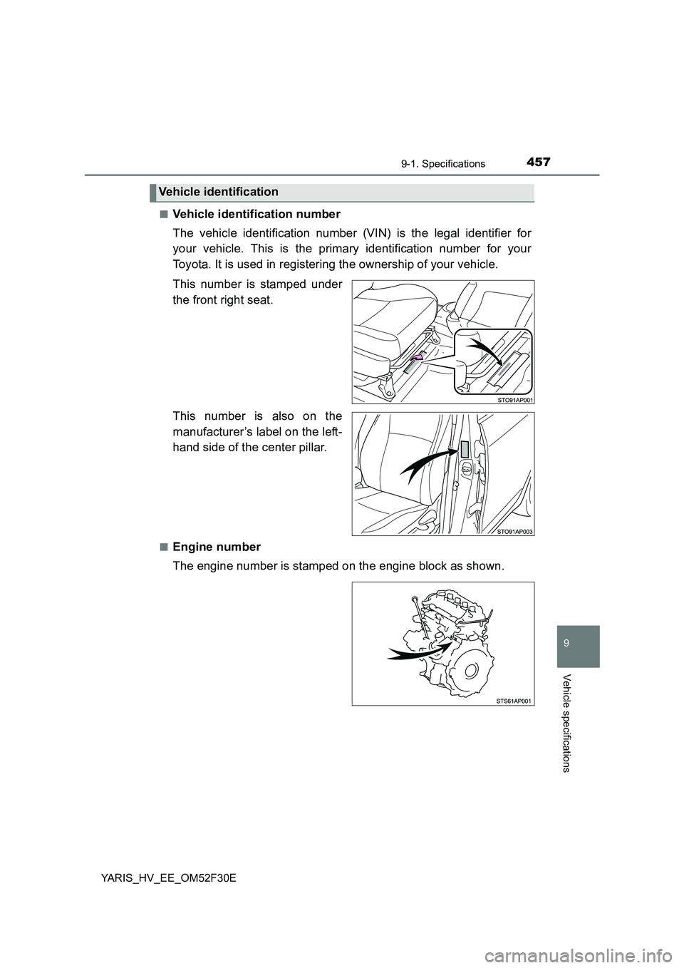 TOYOTA YARIS HYBRID 2015  Owners Manual 4579-1. Specifications
9
Vehicle specifications
YARIS_HV_EE_OM52F30E 
■Vehicle identification number 
The vehicle identification number (VIN) is the legal identifier for 
your vehicle. This is the p