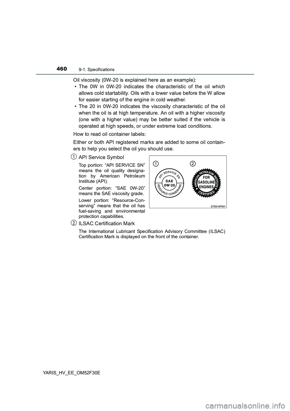 TOYOTA YARIS HYBRID 2015  Owners Manual 4609-1. Specifications
YARIS_HV_EE_OM52F30E
Oil viscosity (0W-20 is explained here as an example):  
• The 0W in 0W-20 indicates the characteristic of the oil which 
allows cold startability. Oils w