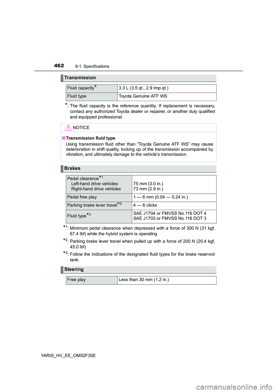 TOYOTA YARIS HYBRID 2015  Owners Manual 4629-1. Specifications
YARIS_HV_EE_OM52F30E
*: The fluid capacity is the reference quantity. If replacement is necessary, 
contact any authorized Toyota dealer or repairer, or another duly qualified
a