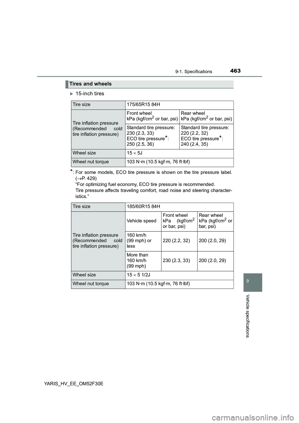TOYOTA YARIS HYBRID 2015  Owners Manual 4639-1. Specifications
9
Vehicle specifications
YARIS_HV_EE_OM52F30E
�X15-inch tires
*: For some models, ECO tire pressure is shown on the tire pressure label. 
( →P. 429) 
“For optimizing fuel ec