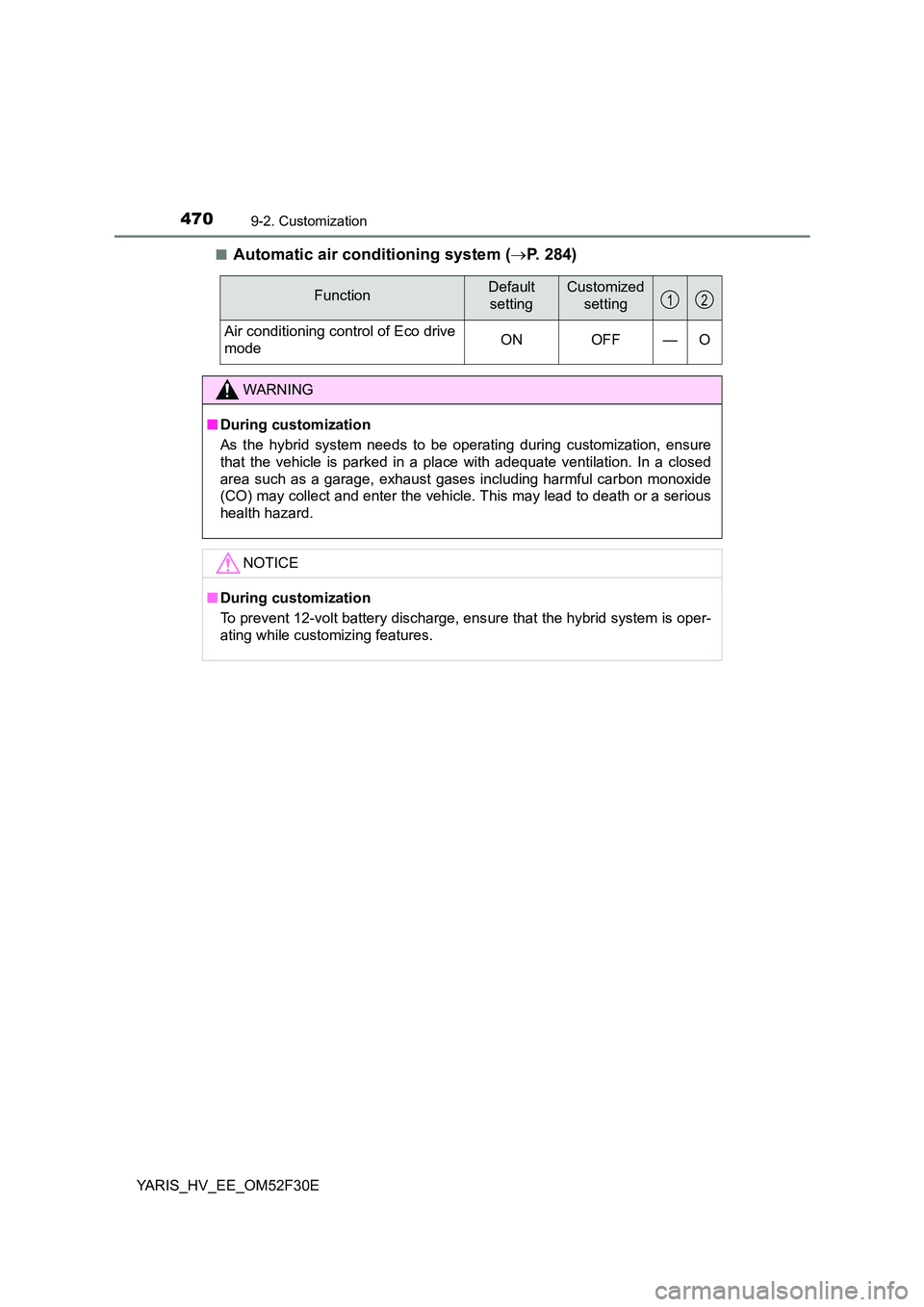TOYOTA YARIS HYBRID 2015  Owners Manual 4709-2. Customization
YARIS_HV_EE_OM52F30E 
■Automatic air conditioning system ( →P. 284)
FunctionDefault  
setting
Customized
setting
Air conditioning control of Eco drive 
mode ON OFF — O
WARN