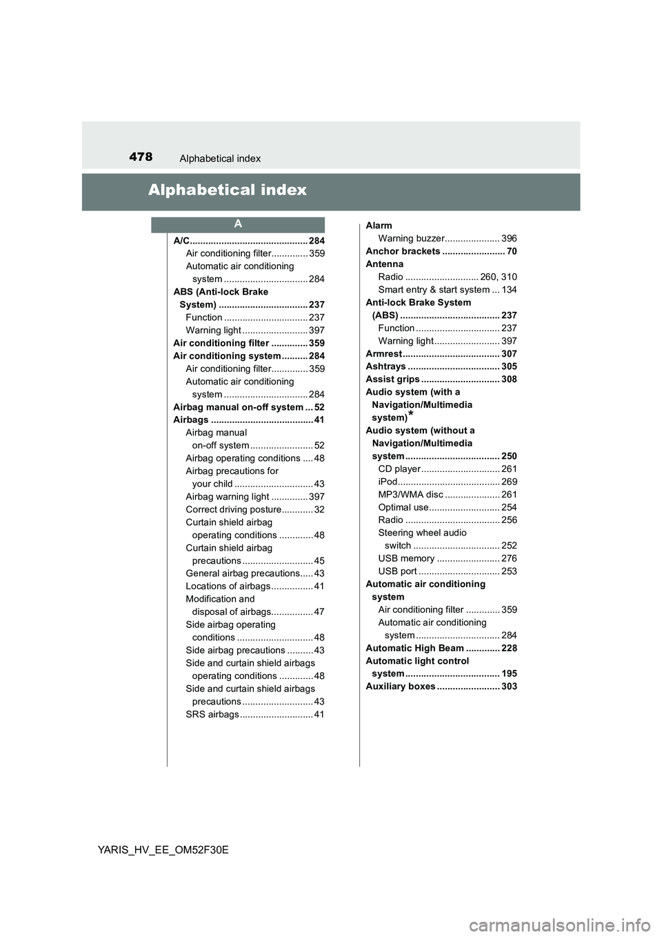 TOYOTA YARIS HYBRID 2015  Owners Manual 478Alphabetical index
YARIS_HV_EE_OM52F30E
Alphabetical index
A/C............................................. 284 
Air conditioning filter.............. 359 
Automatic air conditioning 
system ......