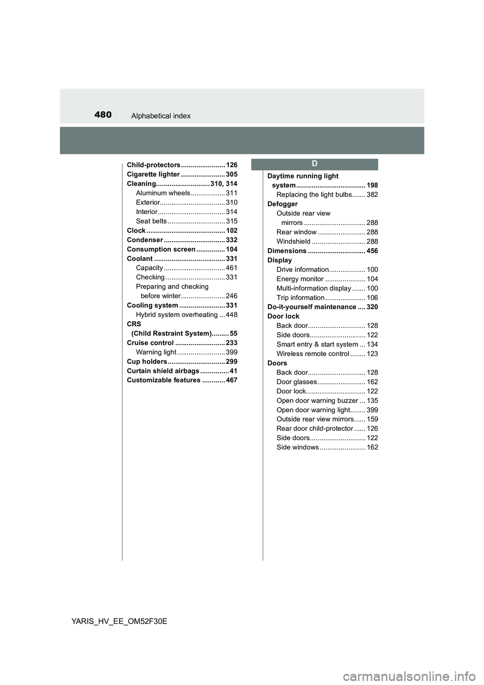 TOYOTA YARIS HYBRID 2015 Owners Manual 480Alphabetical index
YARIS_HV_EE_OM52F30E
Child-protectors ....................... 126
Cigarette lighter ....................... 305
Cleaning............................ 310, 314
Aluminum wheels ... TOYOTA YARIS HYBRID 2015 Owners Manual 480Alphabetical index
YARIS_HV_EE_OM52F30E
Child-protectors ....................... 126
Cigarette lighter ....................... 305
Cleaning............................ 310, 314
Aluminum wheels ...