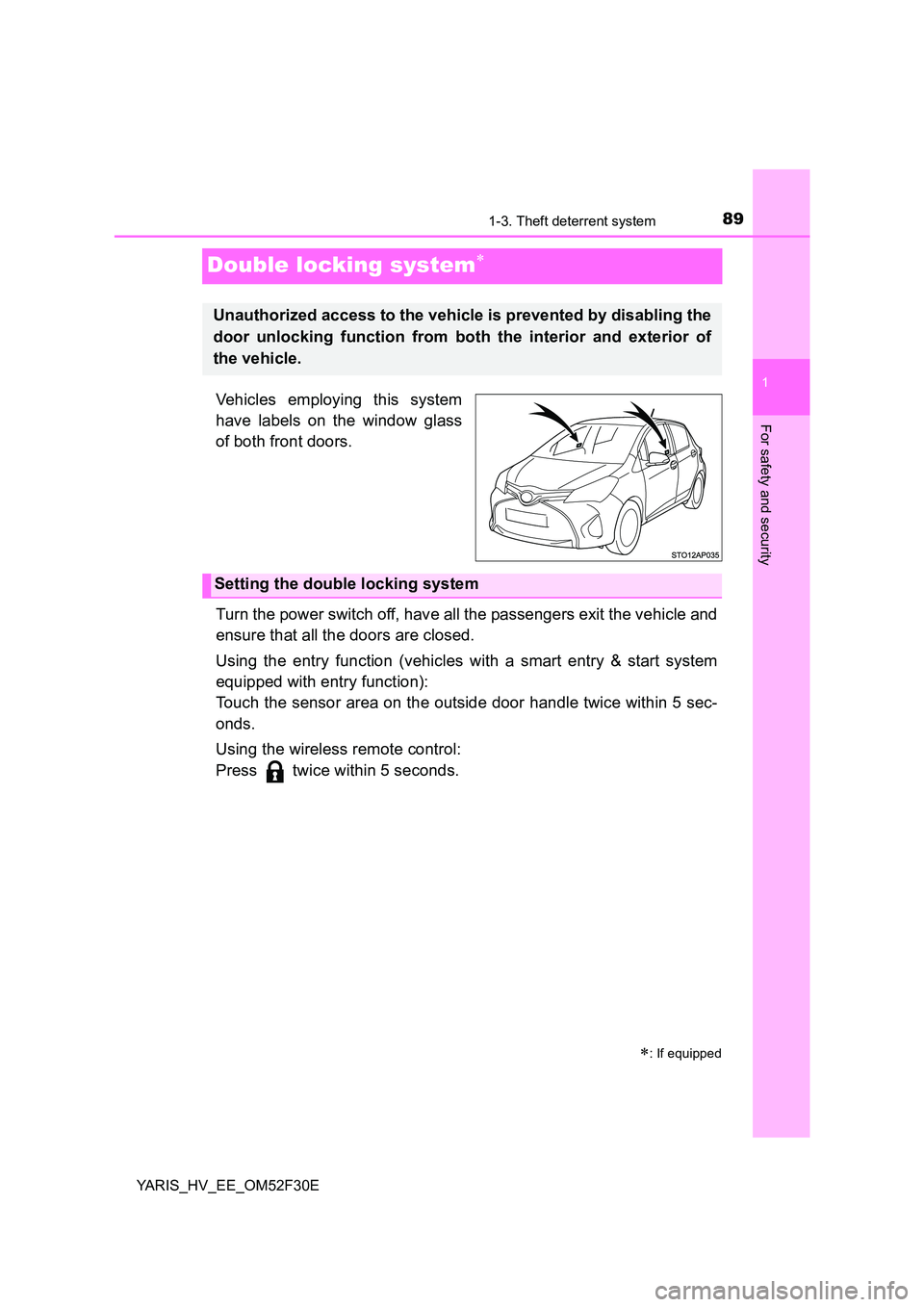 TOYOTA YARIS HYBRID 2015 Manual Online 89
1
1-3. Theft deterrent system
For safety and security
YARIS_HV_EE_OM52F30E
Double locking system∗
Vehicles employing this system 
have labels on the window glass 
of both front doors. 
Turn the p