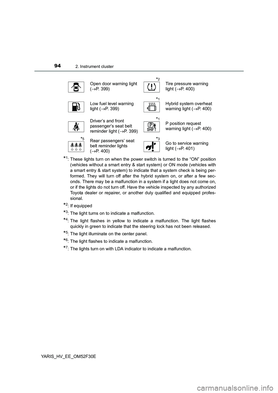 TOYOTA YARIS HYBRID 2015 Owners Manual 942. Instrument cluster
YARIS_HV_EE_OM52F30E
*1: These lights turn on when the power switch is turned to the “ON” position
(vehicles without a smart entry & star t system) or ON mode (vehicles wi TOYOTA YARIS HYBRID 2015 Owners Manual 942. Instrument cluster
YARIS_HV_EE_OM52F30E
*1: These lights turn on when the power switch is turned to the “ON” position
(vehicles without a smart entry & star t system) or ON mode (vehicles wi