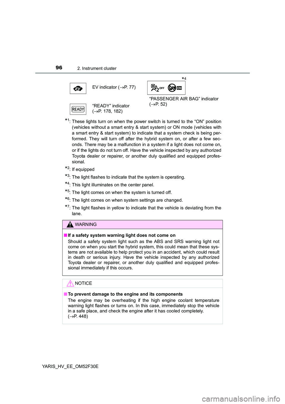 TOYOTA YARIS HYBRID 2015 Owners Manual 962. Instrument cluster
YARIS_HV_EE_OM52F30E
*1: These lights turn on when the power switch is turned to the “ON” position
(vehicles without a smart entry & star t system) or ON mode (vehicles wi TOYOTA YARIS HYBRID 2015 Owners Manual 962. Instrument cluster
YARIS_HV_EE_OM52F30E
*1: These lights turn on when the power switch is turned to the “ON” position
(vehicles without a smart entry & star t system) or ON mode (vehicles wi