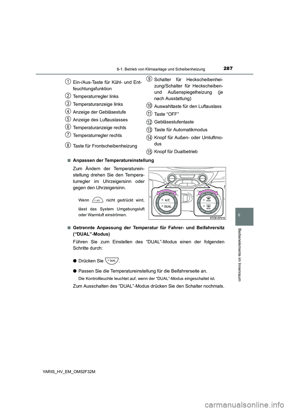 TOYOTA YARIS HYBRID 2015 Betriebsanleitungen (in German) 2876-1. Betrieb von Klimaanlage und Scheibenheizung
6
Bedienelemente im Innenraum
YARIS_HV_EM_OM52F32M
■Anpassen der Temperatureinstellung
Zum Ändern der Temperaturein-
stellung drehen Sie den T TOYOTA YARIS HYBRID 2015 Betriebsanleitungen (in German) 2876-1. Betrieb von Klimaanlage und Scheibenheizung
6
Bedienelemente im Innenraum
YARIS_HV_EM_OM52F32M
■Anpassen der Temperatureinstellung
Zum Ändern der Temperaturein-
stellung drehen Sie den T