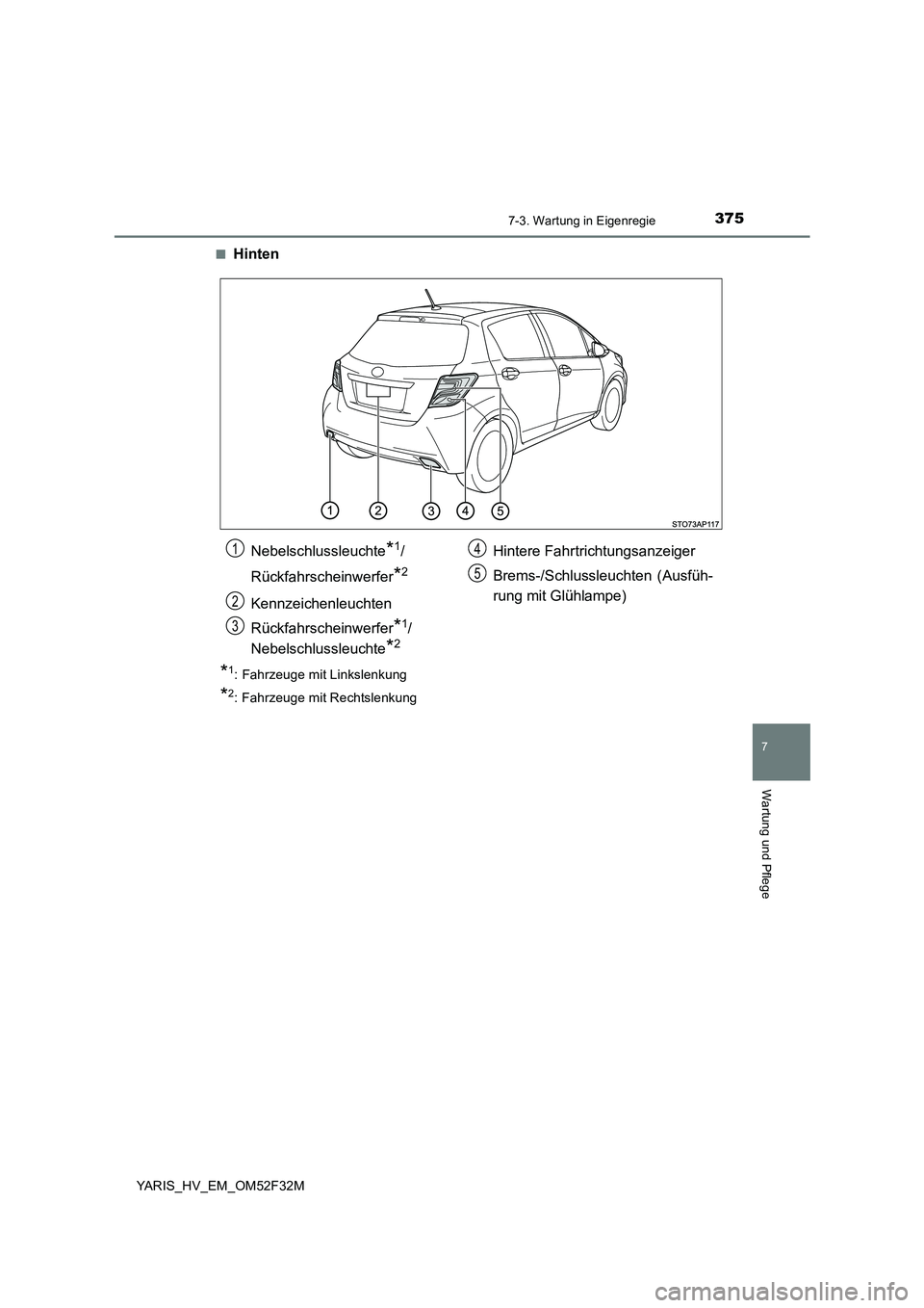 TOYOTA YARIS HYBRID 2015  Betriebsanleitungen (in German) 3757-3. Wartung in Eigenregie
7
Wartung und Pflege
YARIS_HV_EM_OM52F32M 
■Hinten
*1: Fahrzeuge mit Linkslenkung
*2: Fahrzeuge mit Rechtslenkung
Nebelschlussleuchte*1/ 
Rückfahrscheinwerfer*2
Kennze
