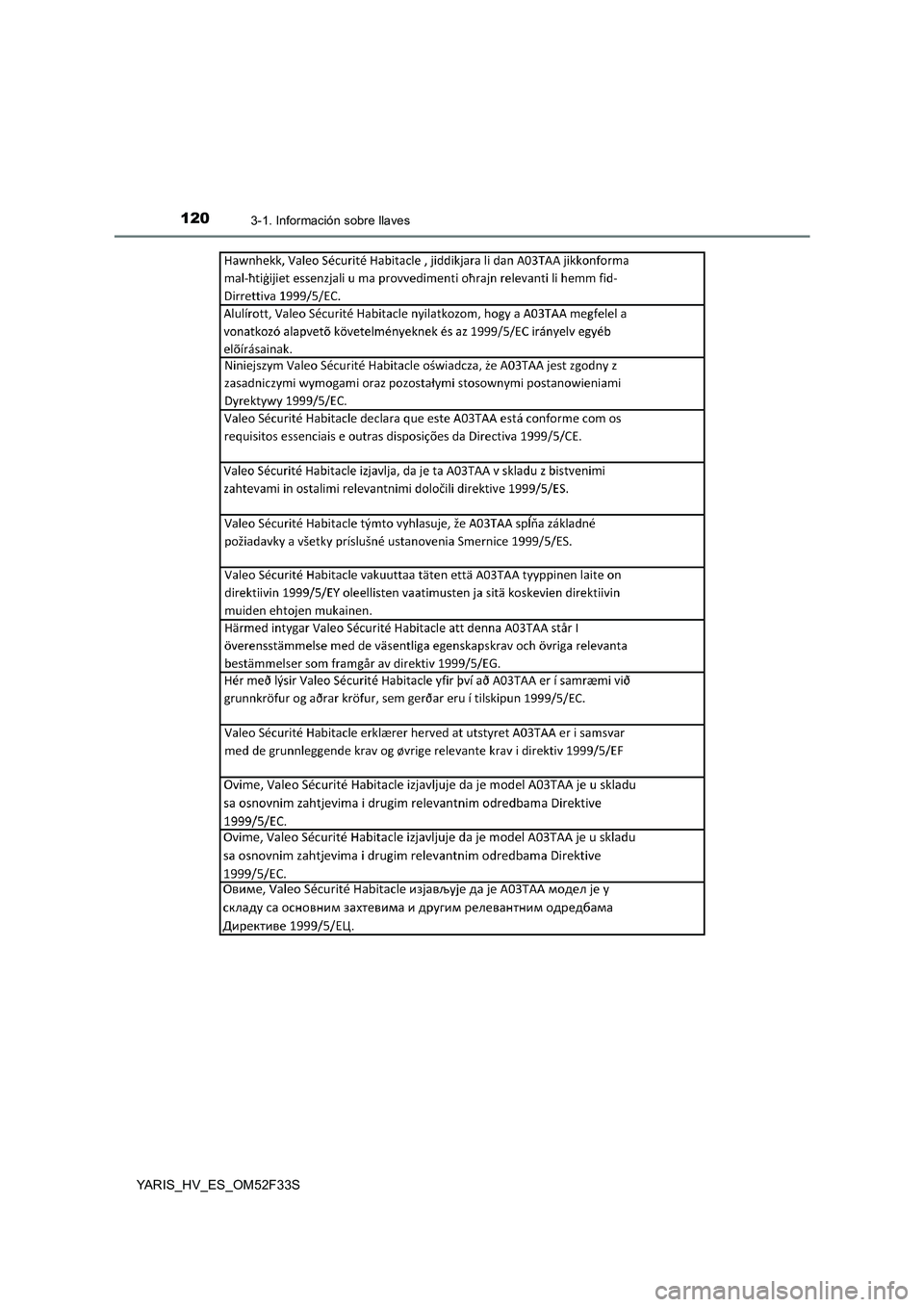 TOYOTA YARIS HYBRID 2015  Manual del propietario (in Spanish) 1203-1. Información sobre llaves
YARIS_HV_ES_OM52F33S 