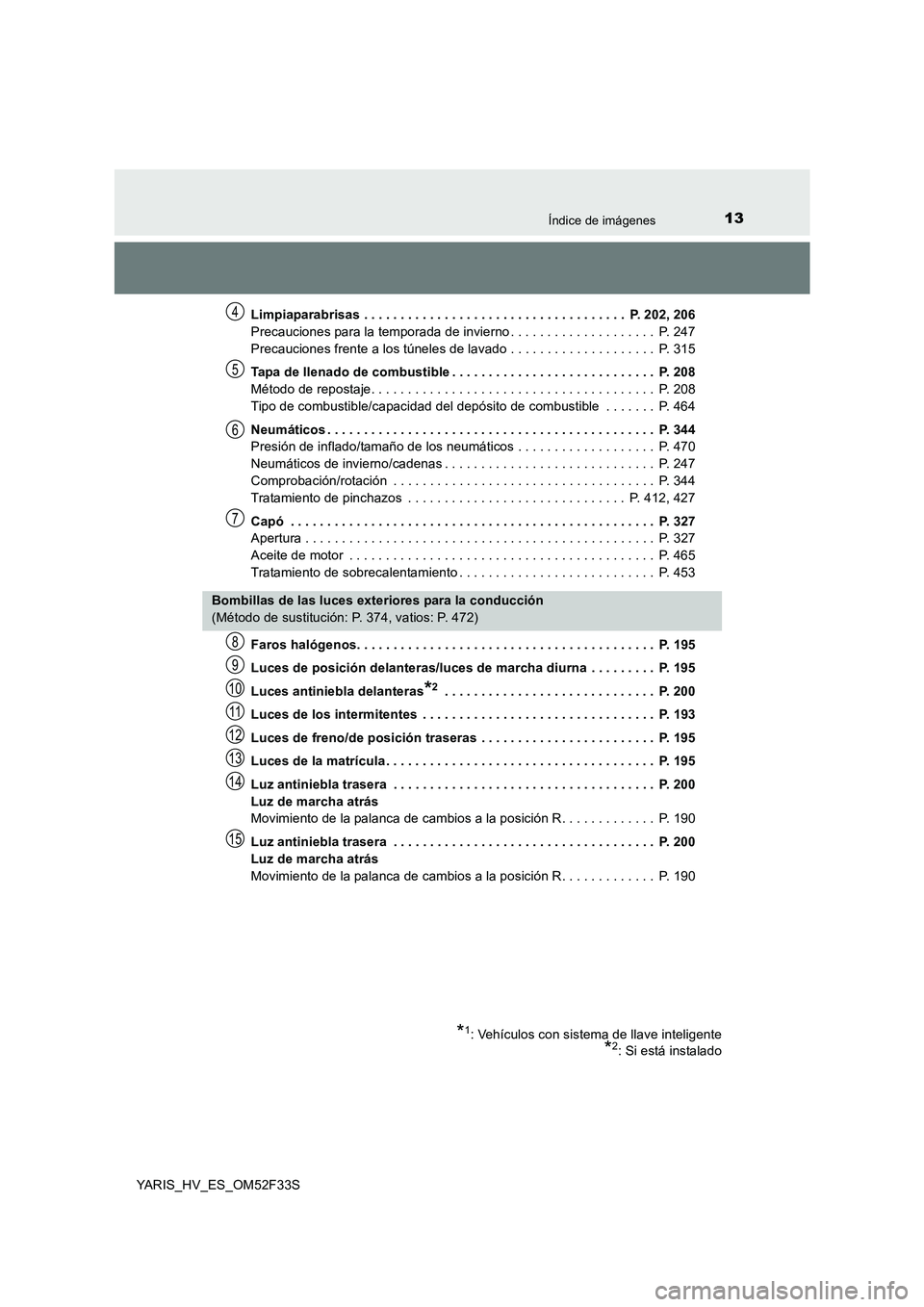 TOYOTA YARIS HYBRID 2015  Manual del propietario (in Spanish) 13Índice de imágenes
YARIS_HV_ES_OM52F33S 
Limpiaparabrisas . . . . . . . . . . . . . . . . . . . . . . . . . . . . . . . . . . . .  P. 202, 206 
Precauciones para la temporada de invierno . . . . .