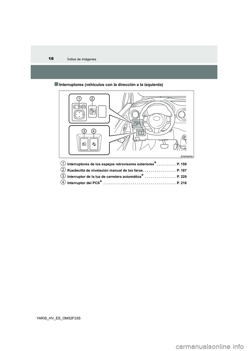 TOYOTA YARIS HYBRID 2015 Manual del propietario (in Spanish) 16Índice de imágenes
YARIS_HV_ES_OM52F33S
■Interruptores (vehículos con la dirección a la izquierda)
Interruptores de los espejos retrovisores exteriores*. . . . . . . . . . P. 159
Ruedecilla TOYOTA YARIS HYBRID 2015 Manual del propietario (in Spanish) 16Índice de imágenes
YARIS_HV_ES_OM52F33S
■Interruptores (vehículos con la dirección a la izquierda)
Interruptores de los espejos retrovisores exteriores*. . . . . . . . . . P. 159
Ruedecilla