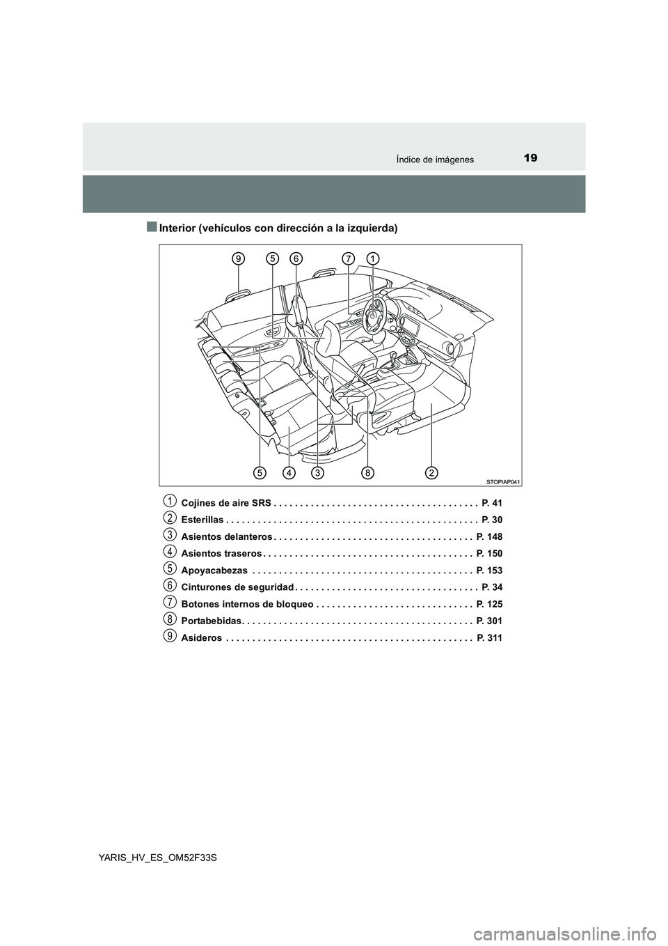 TOYOTA YARIS HYBRID 2015  Manual del propietario (in Spanish) 19Índice de imágenes
YARIS_HV_ES_OM52F33S
■Interior (vehículos con dirección a la izquierda)
Cojines de aire SRS . . . . . . . . . . . . . . . . . . . . . . . . . . . . . . . . . . . . . . .  P.
