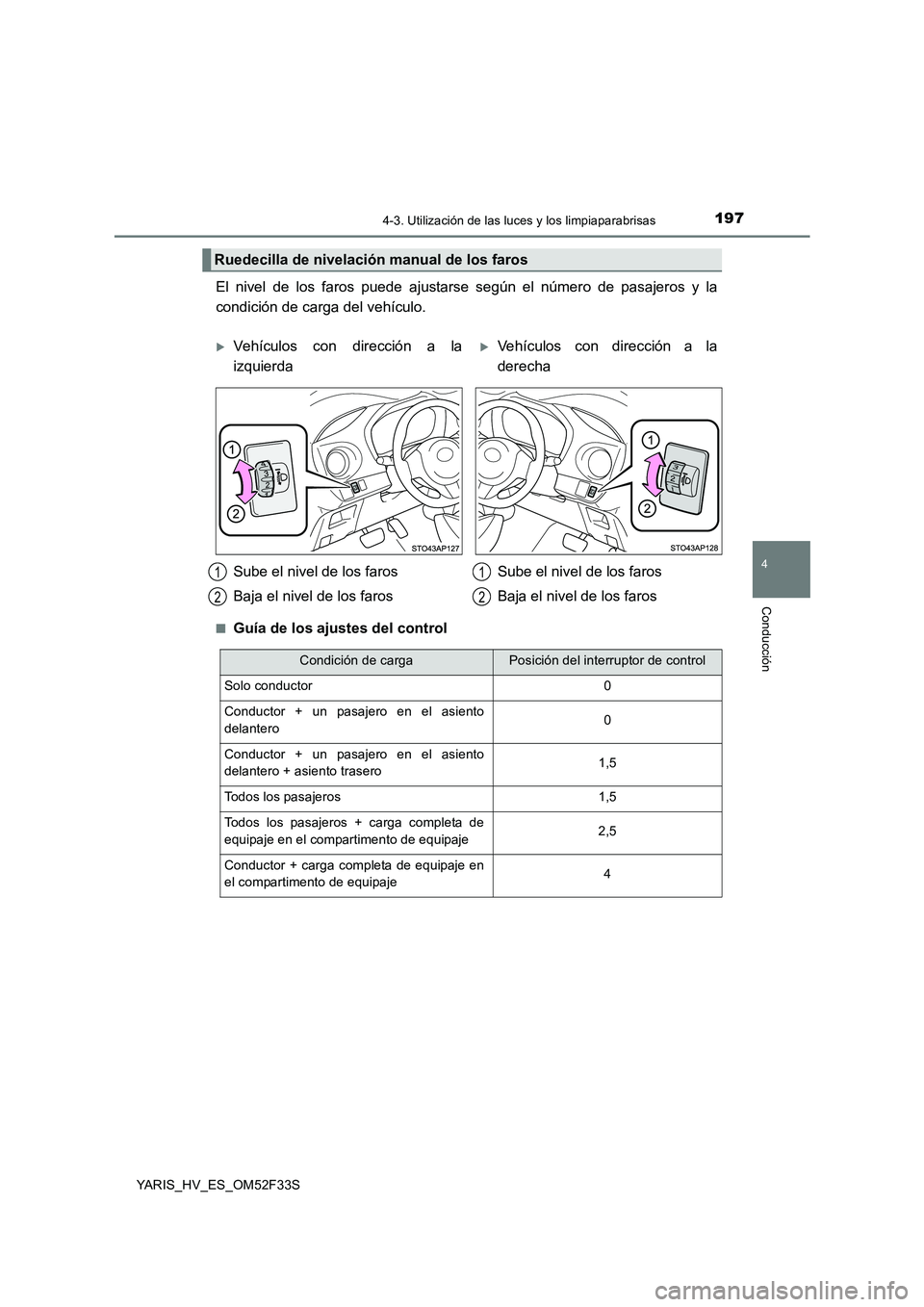 TOYOTA YARIS HYBRID 2015  Manual del propietario (in Spanish) 1974-3. Utilización de las luces y los limpiaparabrisas
4
Conducción
YARIS_HV_ES_OM52F33S
El nivel de los faros puede ajustarse según el número de pasajeros y la 
condición de carga del vehículo