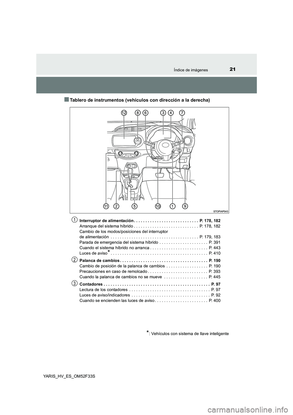 TOYOTA YARIS HYBRID 2015  Manual del propietario (in Spanish) 21Índice de imágenes
YARIS_HV_ES_OM52F33S
■Tablero de instrumentos (vehículos con dirección a la derecha)
Interruptor de alimentación . . . . . . . . . . . . . . . . . . . . . . . . . . . .  P.