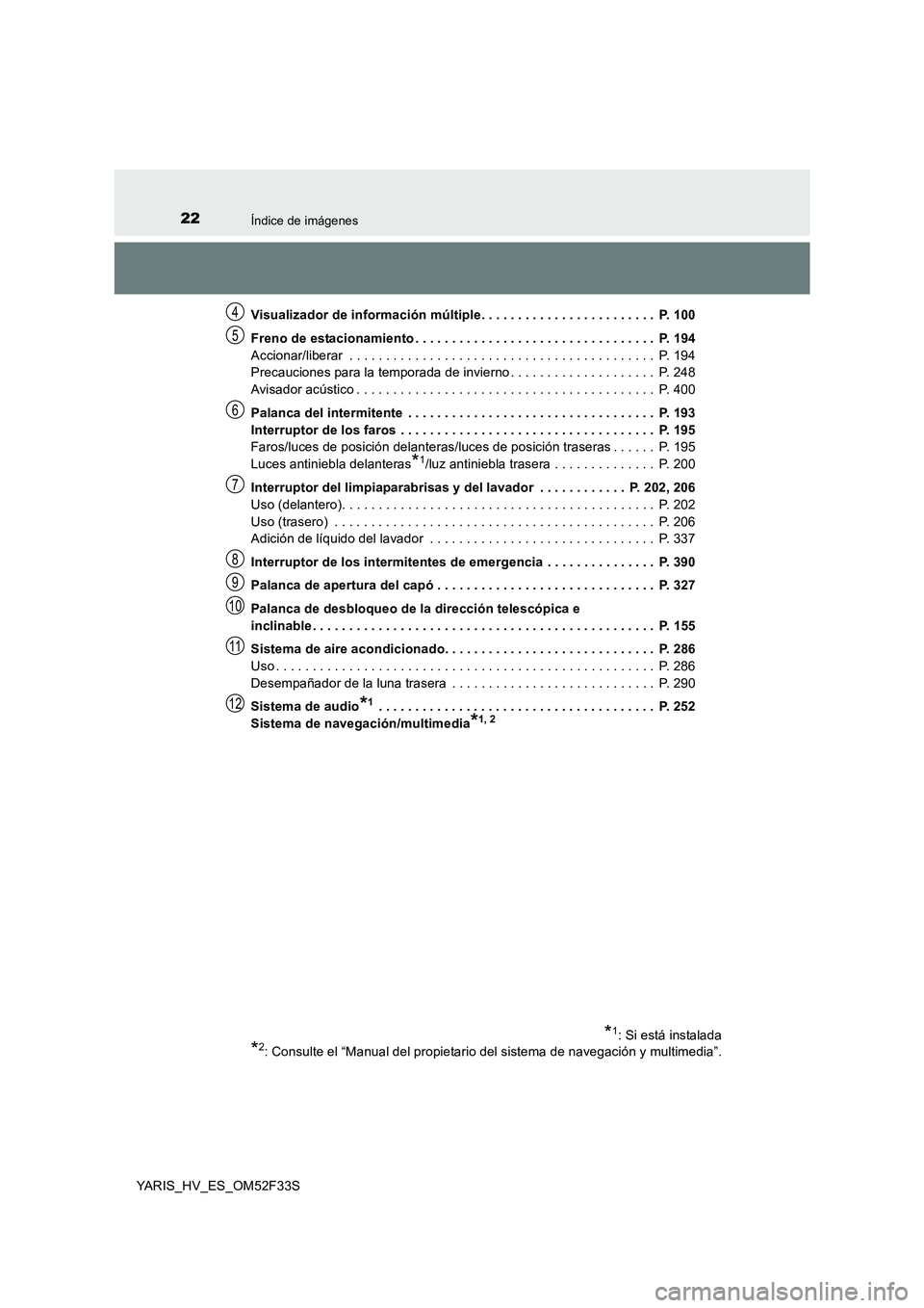 TOYOTA YARIS HYBRID 2015  Manual del propietario (in Spanish) 22Índice de imágenes
YARIS_HV_ES_OM52F33S 
Visualizador de información múltiple. . . . . . . . . . . . . . . . . . . . . . . .  P. 100 
Freno de estacionamiento . . . . . . . . . . . . . . . . . .