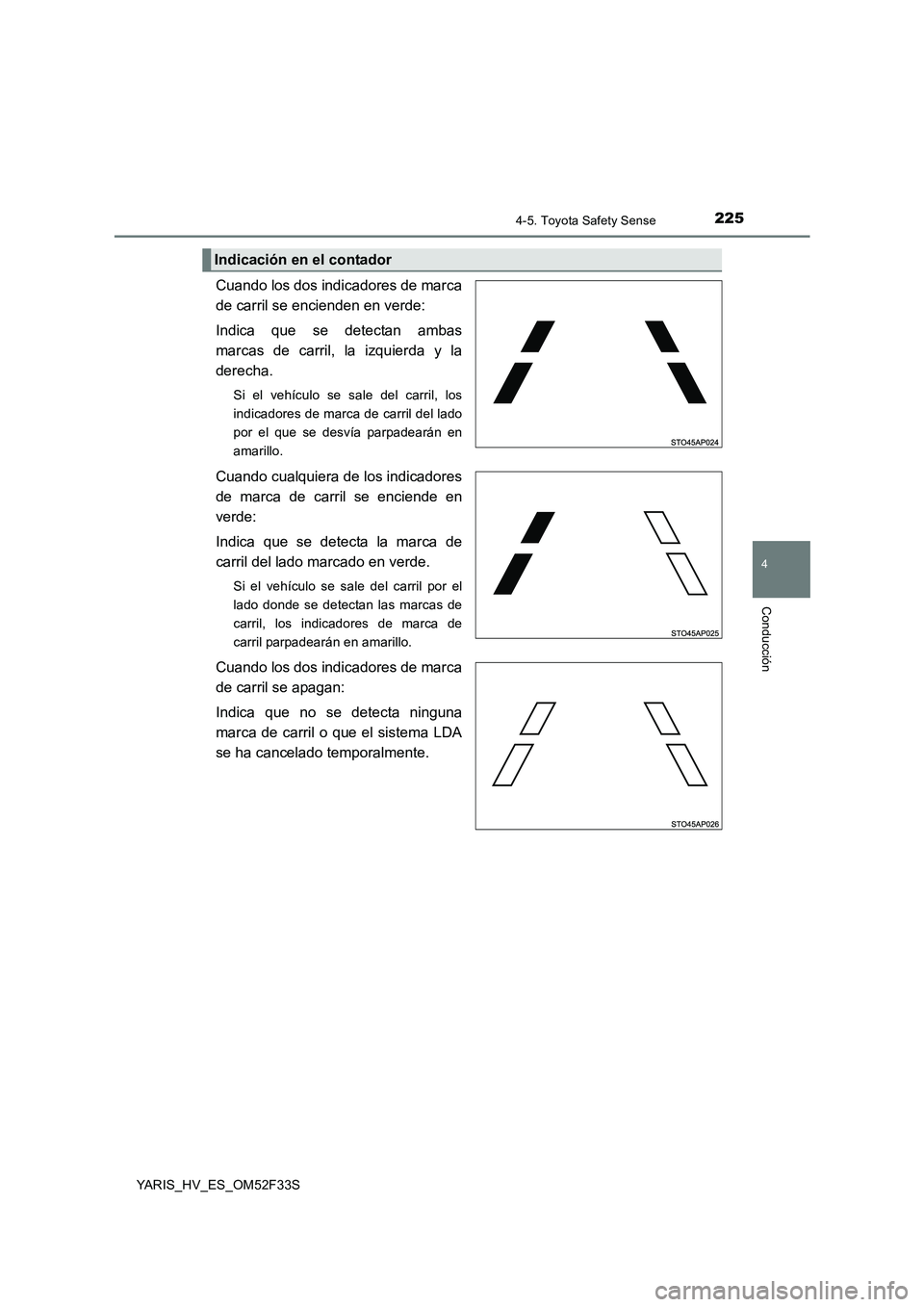 TOYOTA YARIS HYBRID 2015 Manual del propietario (in Spanish) 2254-5. Toyota Safety Sense
4
Conducción
YARIS_HV_ES_OM52F33S
Cuando los dos indicadores de marca
de carril se encienden en verde:
Indica que se detectan ambas
marcas de carril, la izquierda y la TOYOTA YARIS HYBRID 2015 Manual del propietario (in Spanish) 2254-5. Toyota Safety Sense
4
Conducción
YARIS_HV_ES_OM52F33S
Cuando los dos indicadores de marca
de carril se encienden en verde:
Indica que se detectan ambas
marcas de carril, la izquierda y la