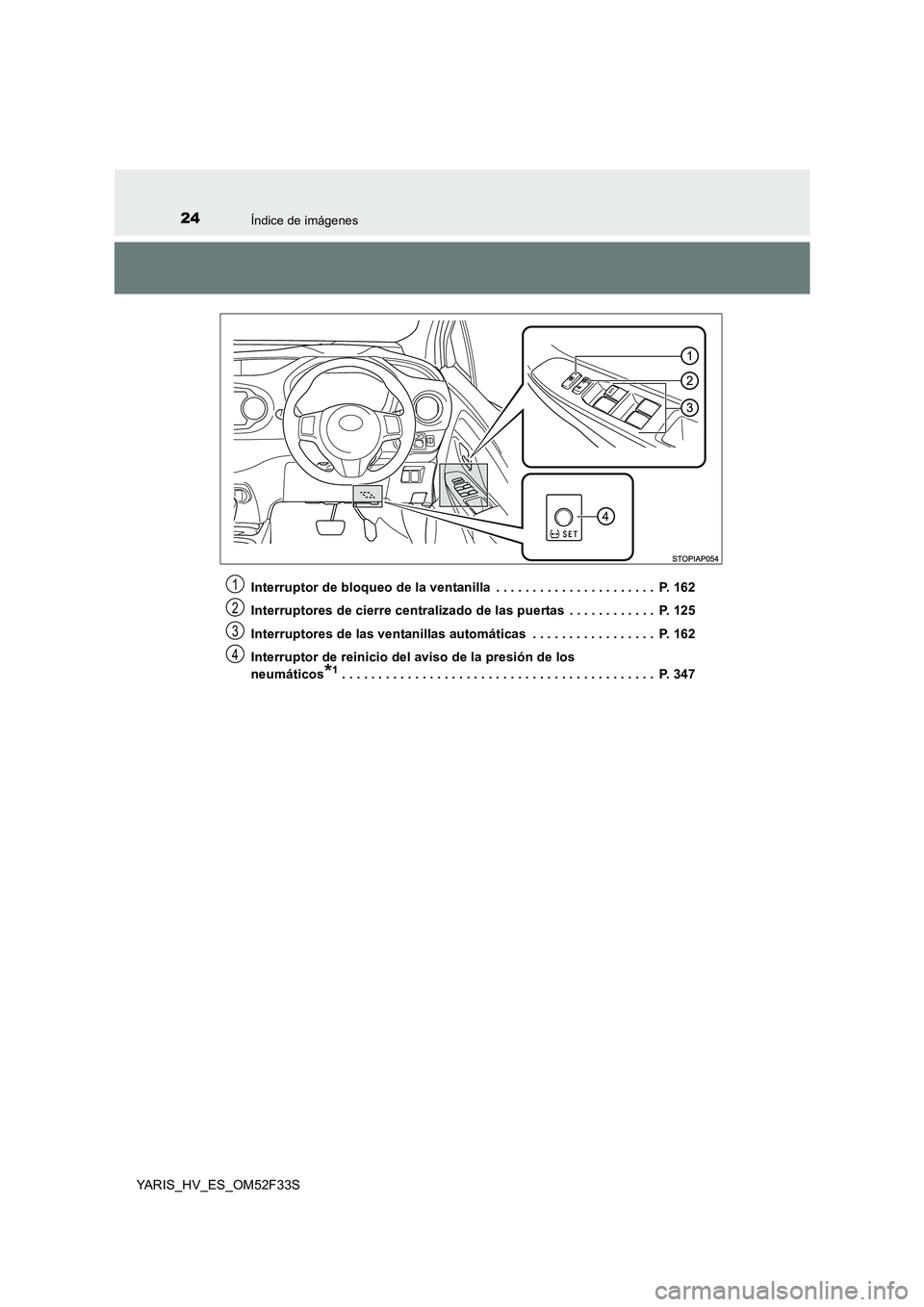 TOYOTA YARIS HYBRID 2015  Manual del propietario (in Spanish) 24Índice de imágenes
YARIS_HV_ES_OM52F33S 
Interruptor de bloqueo de la ventanilla  . . . . . . . . . . . . . . . . . . . . . .  P. 162 
Interruptores de cierre centralizado de las puertas  . . . . 
