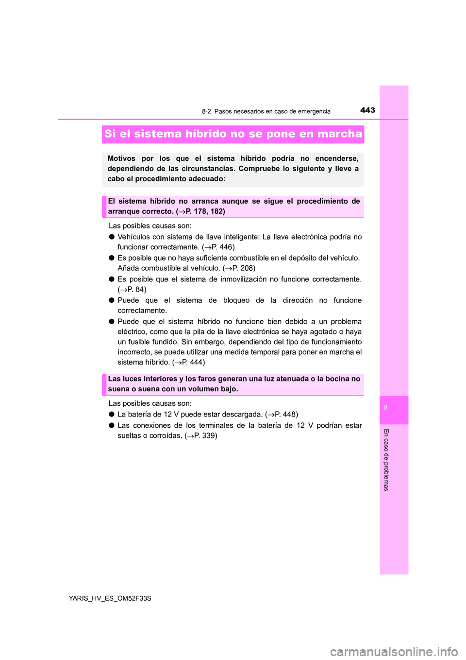 TOYOTA YARIS HYBRID 2015 Manual del propietario (in Spanish) 4438-2. Pasos necesarios en caso de emergencia
8
En caso de problemas
YARIS_HV_ES_OM52F33S
Si el sistema híbrido no se pone en marcha
Las posibles causas son:
● Vehículos con sistema de llave int TOYOTA YARIS HYBRID 2015 Manual del propietario (in Spanish) 4438-2. Pasos necesarios en caso de emergencia
8
En caso de problemas
YARIS_HV_ES_OM52F33S
Si el sistema híbrido no se pone en marcha
Las posibles causas son:
● Vehículos con sistema de llave int