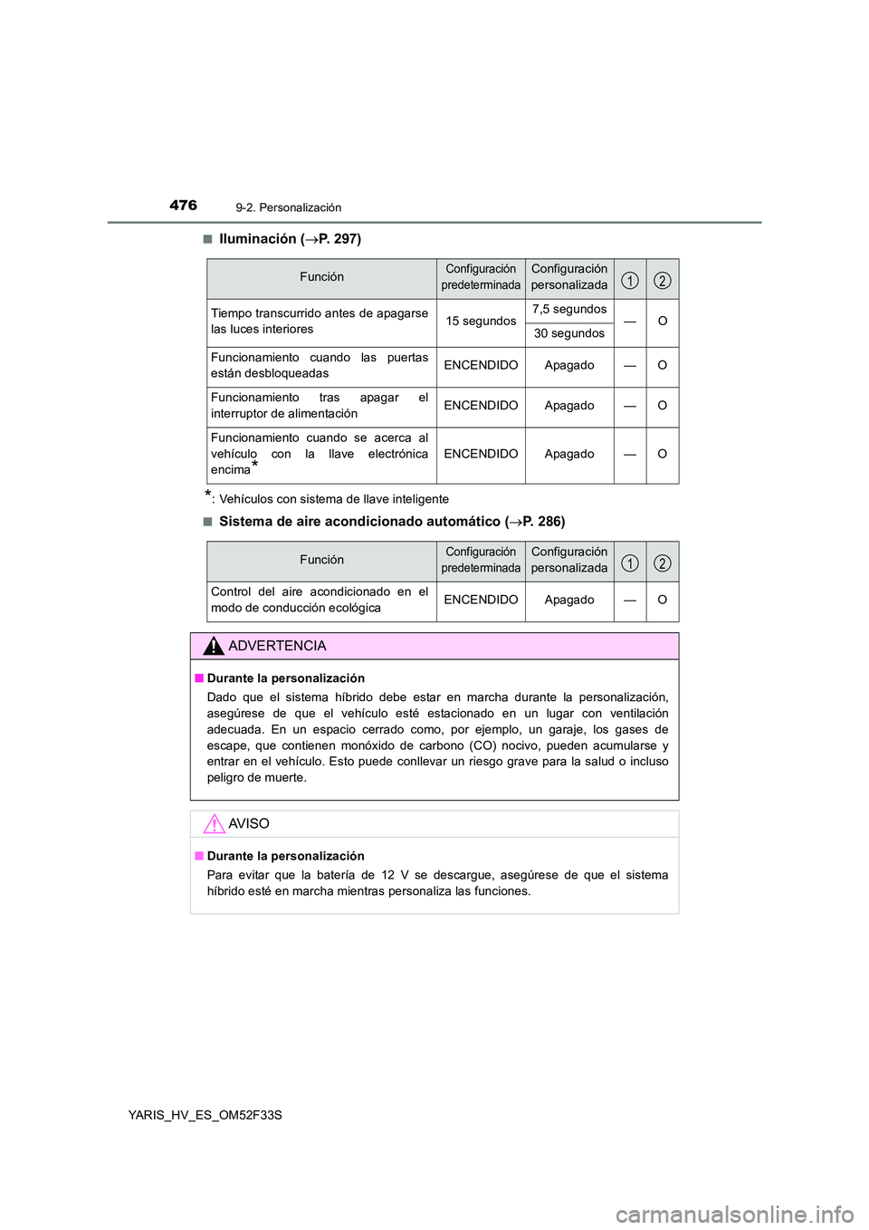 TOYOTA YARIS HYBRID 2015  Manual del propietario (in Spanish) 4769-2. Personalización
YARIS_HV_ES_OM52F33S 
■Iluminación ( →P. 297)
*: Vehículos con sistema de llave inteligente 
■Sistema de aire acondicionado automático ( →P. 286)
FunciónConfigurac