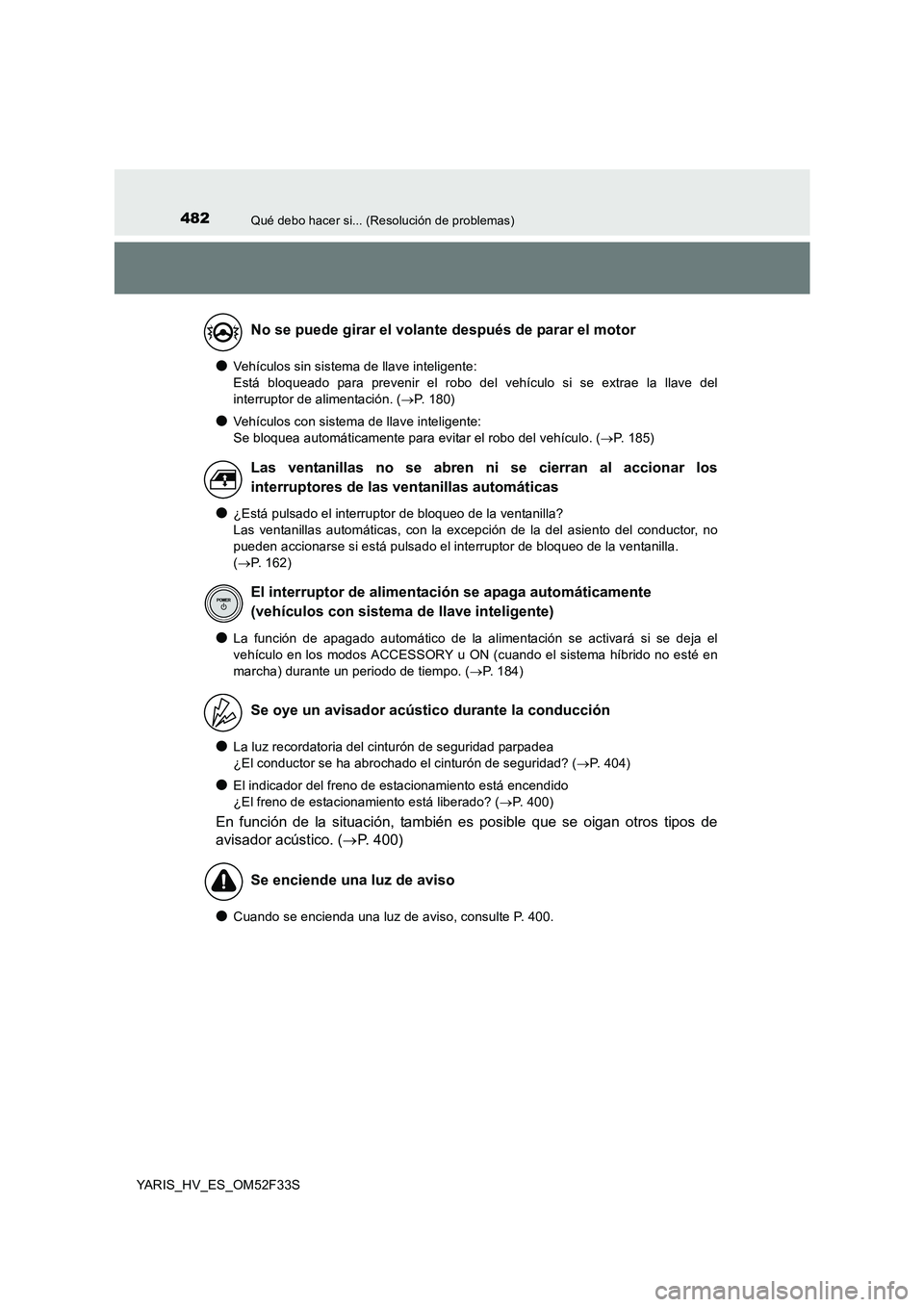 TOYOTA YARIS HYBRID 2015 Manual del propietario (in Spanish) 482Qué debo hacer si... (Resolución de problemas)
YARIS_HV_ES_OM52F33S
●Vehículos sin sistema de llave inteligente:
Está bloqueado para prevenir el robo del vehículo si se extrae la llave del TOYOTA YARIS HYBRID 2015 Manual del propietario (in Spanish) 482Qué debo hacer si... (Resolución de problemas)
YARIS_HV_ES_OM52F33S
●Vehículos sin sistema de llave inteligente:
Está bloqueado para prevenir el robo del vehículo si se extrae la llave del