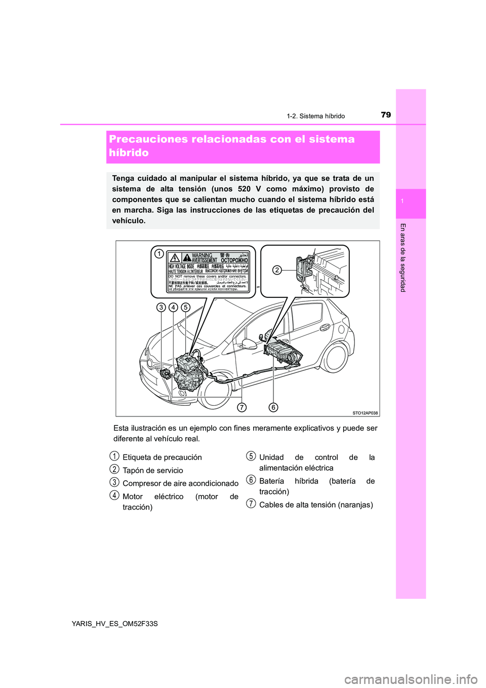 TOYOTA YARIS HYBRID 2015  Manual del propietario (in Spanish) 79
1
1-2. Sistema híbrido
En aras de la seguridad
YARIS_HV_ES_OM52F33S
Precauciones relacionadas con el sistema  
híbrido
Esta ilustración es un ejemplo con fines meramente explicativos y puede ser