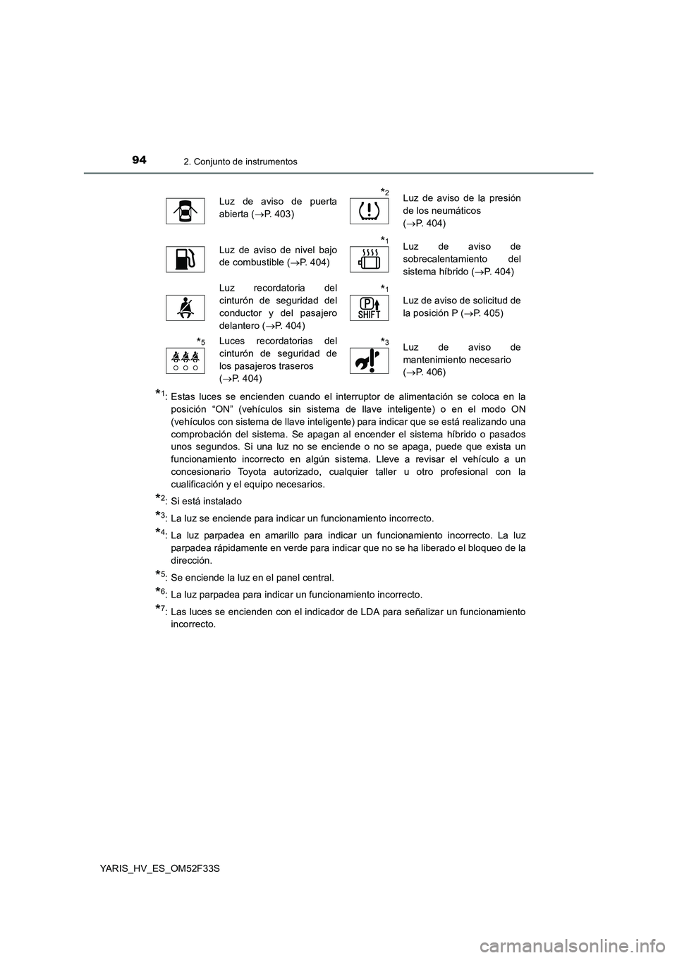 TOYOTA YARIS HYBRID 2015  Manual del propietario (in Spanish) 942. Conjunto de instrumentos
YARIS_HV_ES_OM52F33S
*1: Estas luces se encienden cuando el interruptor de alimentación se coloca en la 
posición “ON” (vehículos sin sistema de llave inteligente)