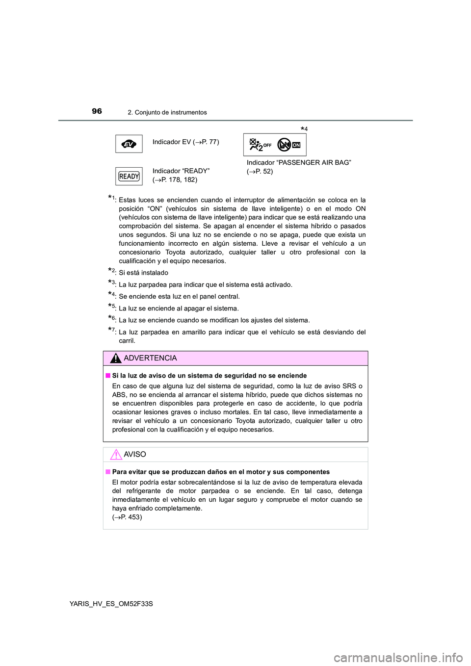 TOYOTA YARIS HYBRID 2015  Manual del propietario (in Spanish) 962. Conjunto de instrumentos
YARIS_HV_ES_OM52F33S
*1: Estas luces se encienden cuando el interruptor de alimentación se coloca en la 
posición “ON” (vehículos sin sistema de llave inteligente)