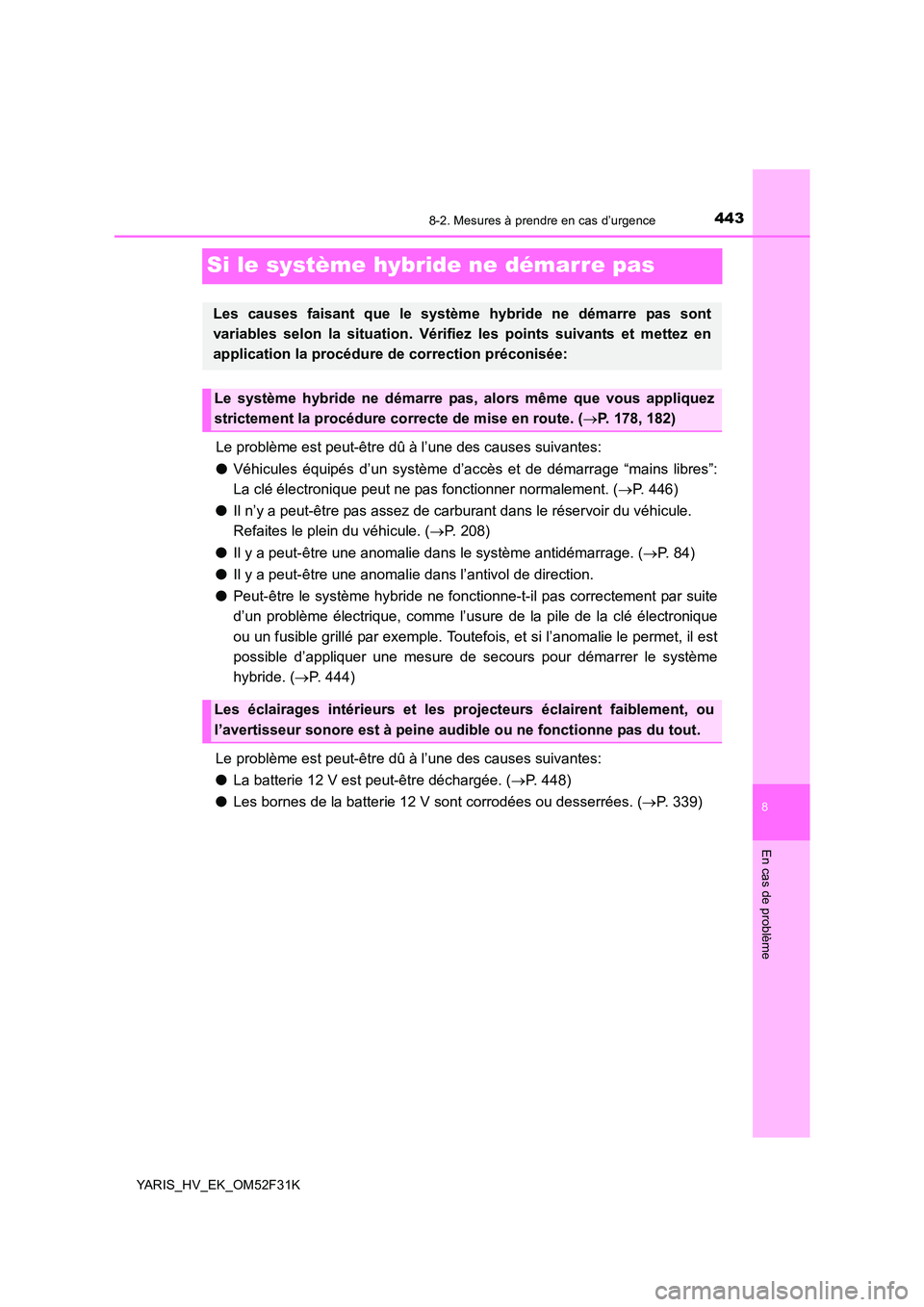 TOYOTA YARIS HYBRID 2015 Manuel du propriétaire (in French) 4438-2. Mesures à prendre en cas d’urgence
8
En cas de problème
YARIS_HV_EK_OM52F31K
Si le système hybride ne démarre pas
Le problème est peut-être dû à l’une des causes suivantes:
● V TOYOTA YARIS HYBRID 2015 Manuel du propriétaire (in French) 4438-2. Mesures à prendre en cas d’urgence
8
En cas de problème
YARIS_HV_EK_OM52F31K
Si le système hybride ne démarre pas
Le problème est peut-être dû à l’une des causes suivantes:
● V