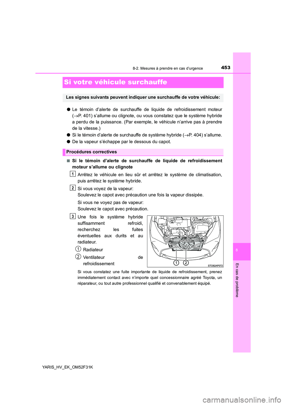 TOYOTA YARIS HYBRID 2015  Manuel du propriétaire (in French) 4538-2. Mesures à prendre en cas d’urgence
8
En cas de problème
YARIS_HV_EK_OM52F31K
Si votre véhicule surchauffe
●Le témoin d’alerte de surchauffe de liquide de refroidissement moteur 
( 