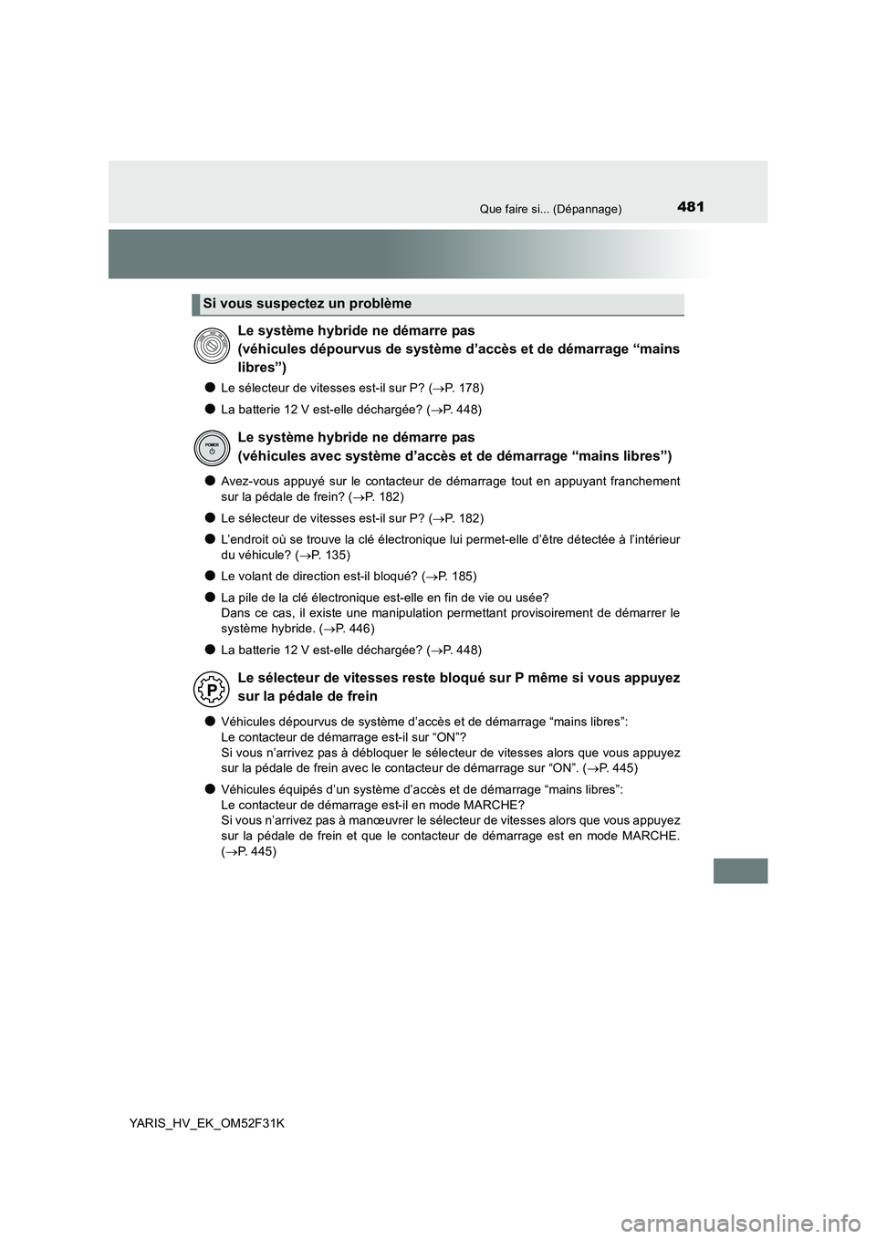 TOYOTA YARIS HYBRID 2015  Manuel du propriétaire (in French) 481Que faire si... (Dépannage)
YARIS_HV_EK_OM52F31K
●Le sélecteur de vitesses est-il sur P? (→P. 178)
●La batterie 12 V est-elle déchargée? (→P. 448)
●Avez-vous appuyé sur le contacteur
