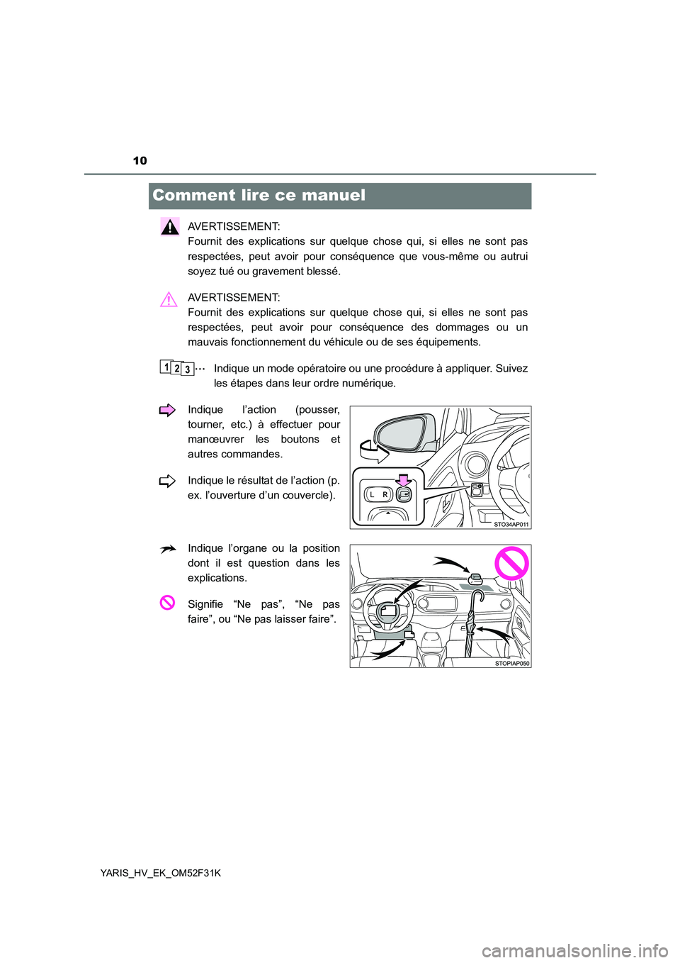 TOYOTA YARIS HYBRID 2015  Manuel du propriétaire (in French) 10
YARIS_HV_EK_OM52F31K
Comment lire ce manuel
AVERTISSEMENT:  
Fournit des explications sur quelque chose qui, si elles ne sont pas 
respectées, peut avoir pour conséquence que vous-même ou autrui