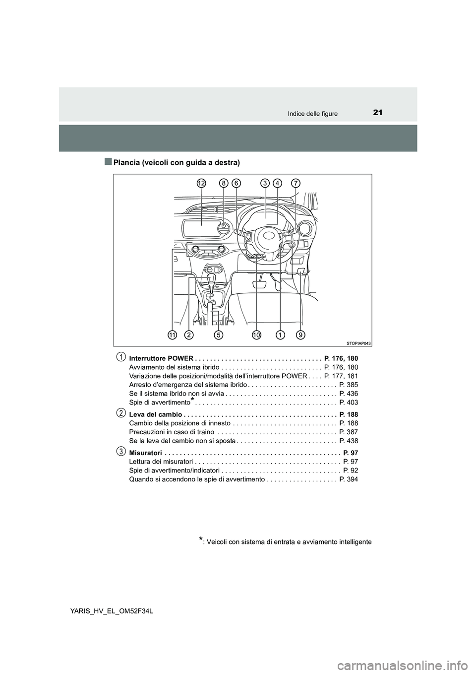 TOYOTA YARIS HYBRID 2015 Manuale duso (in Italian) 21Indice delle figure
YARIS_HV_EL_OM52F34L
■Plancia (veicoli con guida a destra)
Interruttore POWER . . . . . . . . . . . . . . . . . . . . . . . . . . . . . . . . . . P. 176, 180
Avviamento del s TOYOTA YARIS HYBRID 2015 Manuale duso (in Italian) 21Indice delle figure
YARIS_HV_EL_OM52F34L
■Plancia (veicoli con guida a destra)
Interruttore POWER . . . . . . . . . . . . . . . . . . . . . . . . . . . . . . . . . . P. 176, 180
Avviamento del s
