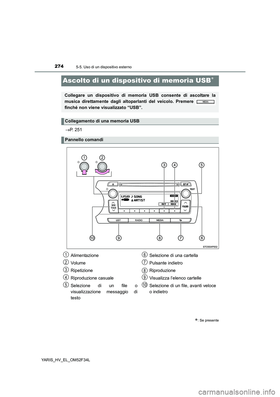 TOYOTA YARIS HYBRID 2015 Manuale duso (in Italian) 2745-5. Uso di un dispositivo esterno
YARIS_HV_EL_OM52F34L
Ascolto di un dispositivo di memoria USB∗
→P. 251
∗: Se presente
Collegare un dispositivo di memoria USB consente di ascoltare la
musi TOYOTA YARIS HYBRID 2015 Manuale duso (in Italian) 2745-5. Uso di un dispositivo esterno
YARIS_HV_EL_OM52F34L
Ascolto di un dispositivo di memoria USB∗
→P. 251
∗: Se presente
Collegare un dispositivo di memoria USB consente di ascoltare la
musi