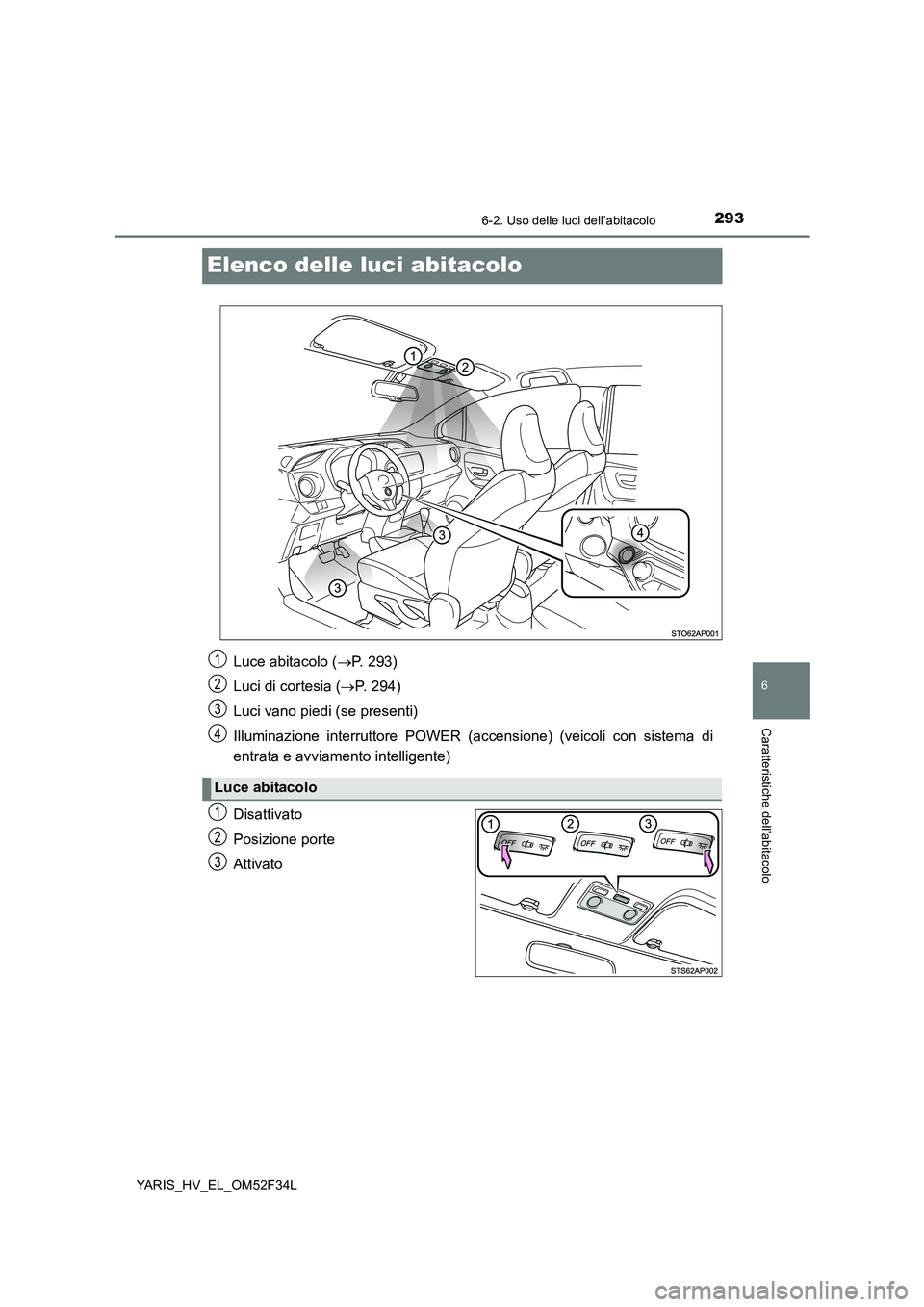 TOYOTA YARIS HYBRID 2015  Manuale duso (in Italian) 2936-2. Uso delle luci dell’abitacolo
6
Caratteristiche dell’abitacolo
YARIS_HV_EL_OM52F34L
Elenco delle luci abitacolo
Disattivato 
Posizione porte
Attivato
Luce abitacolo ( →P. 293) 
Luci di c