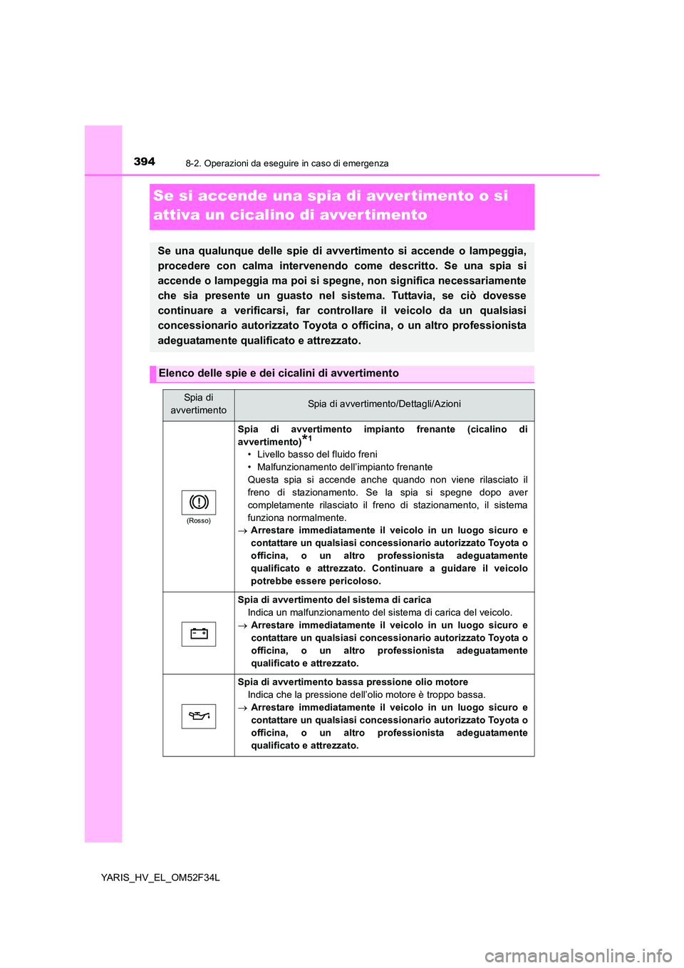 TOYOTA YARIS HYBRID 2015  Manuale duso (in Italian) 3948-2. Operazioni da eseguire in caso di emergenza
YARIS_HV_EL_OM52F34L
Se si accende una spia di avvertimento o si  
attiva un cicalino di avver timento
Se una qualunque delle spie di avvertimento s