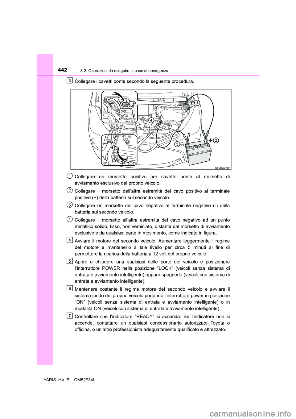 TOYOTA YARIS HYBRID 2015  Manuale duso (in Italian) 4428-2. Operazioni da eseguire in caso di emergenza
YARIS_HV_EL_OM52F34L
Collegare i cavetti ponte secondo la seguente procedura. 
Collegare un morsetto positivo per cavetto ponte al morsetto di 
avvi
