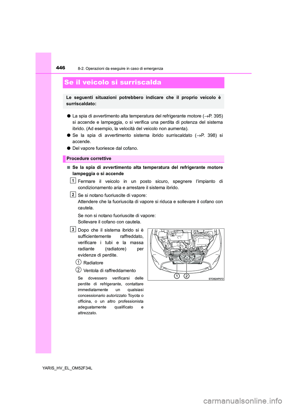 TOYOTA YARIS HYBRID 2015  Manuale duso (in Italian) 4468-2. Operazioni da eseguire in caso di emergenza
YARIS_HV_EL_OM52F34L
Se il veicolo si surriscalda
●La spia di avvertimento alta temperatura del refrigerante motore (→P. 395) 
si accende e lamp
