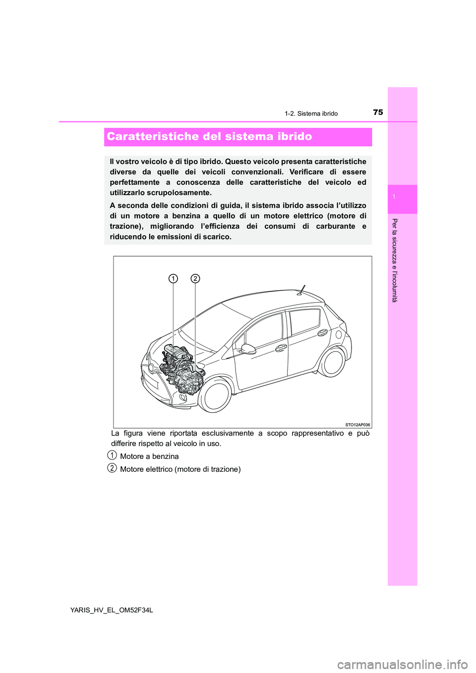 TOYOTA YARIS HYBRID 2015 Manuale duso (in Italian) 75
1
1-2. Sistema ibrido
Per la sicurezza e l’incolumità
YARIS_HV_EL_OM52F34L
Caratteristiche del sistema ibrido
La figura viene riportata esclusivamente a scopo rappresentativo e può
differire r TOYOTA YARIS HYBRID 2015 Manuale duso (in Italian) 75
1
1-2. Sistema ibrido
Per la sicurezza e l’incolumità
YARIS_HV_EL_OM52F34L
Caratteristiche del sistema ibrido
La figura viene riportata esclusivamente a scopo rappresentativo e può
differire r