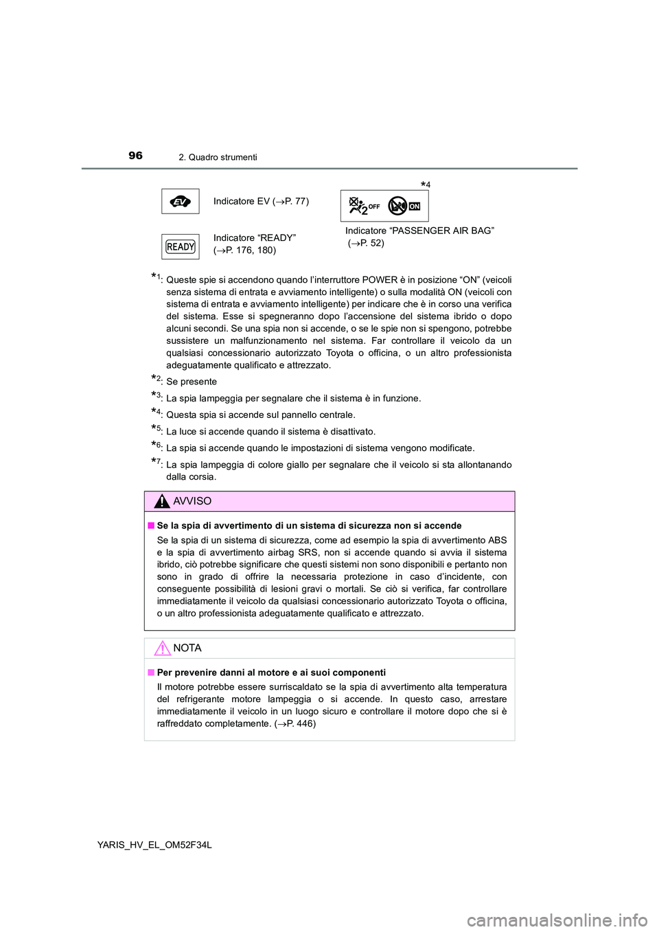 TOYOTA YARIS HYBRID 2015  Manuale duso (in Italian) 962. Quadro strumenti
YARIS_HV_EL_OM52F34L
*1: Queste spie si accendono quando l’interruttore POWER è in posizione “ON” (veicoli 
senza sistema di entrata e avviamento intelligente) o sulla mod